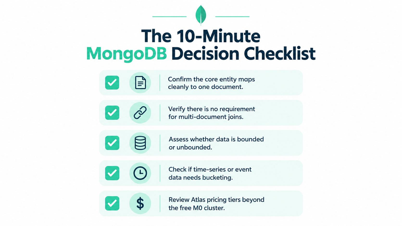 A checklist infographic titled The 10-Minute MongoDB Decision Checklist, featuring five steps for evaluating database architecture.