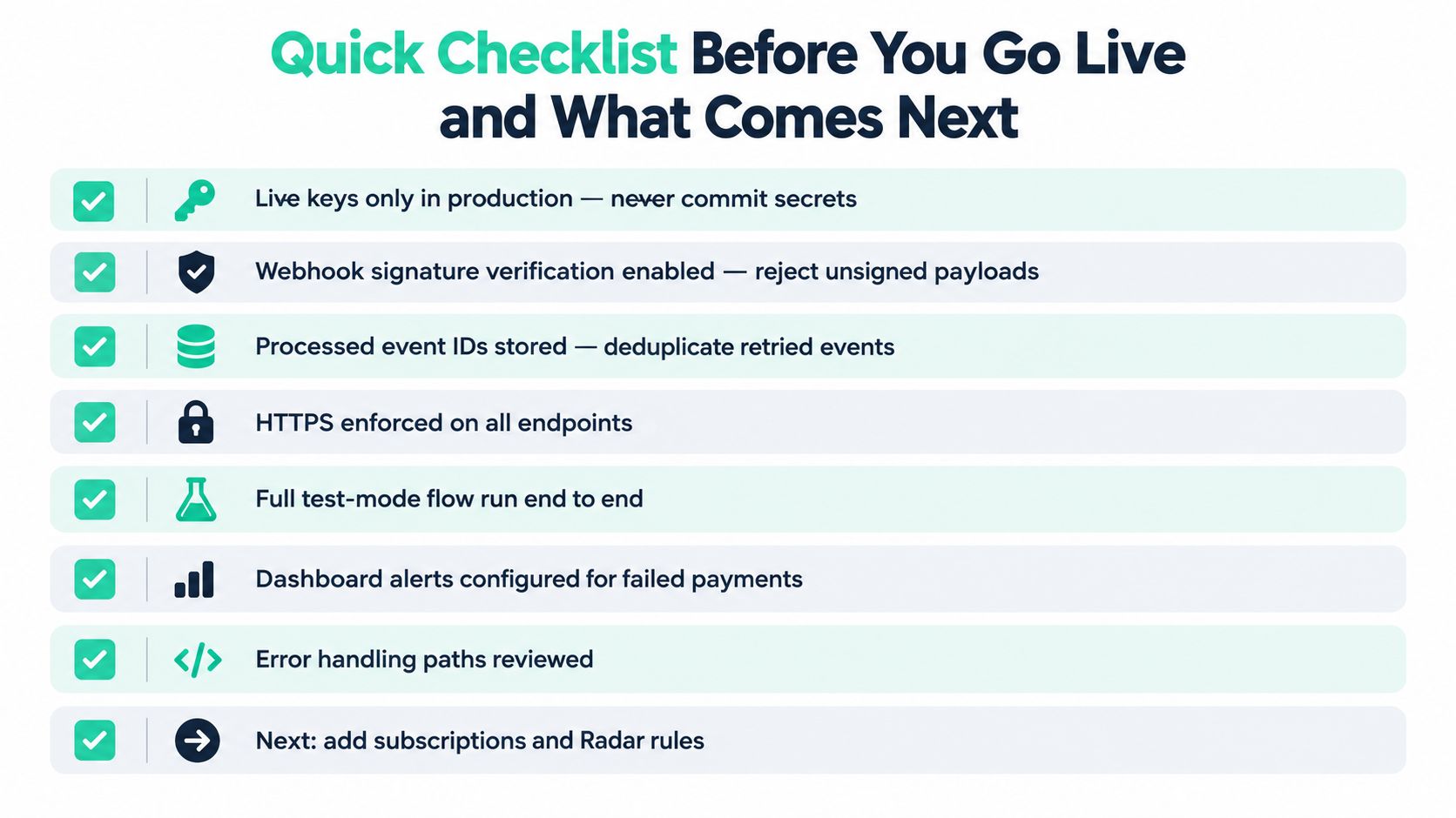 A checklist for businesses preparing to launch Stripe payments, highlighting key security and operational best practices.
