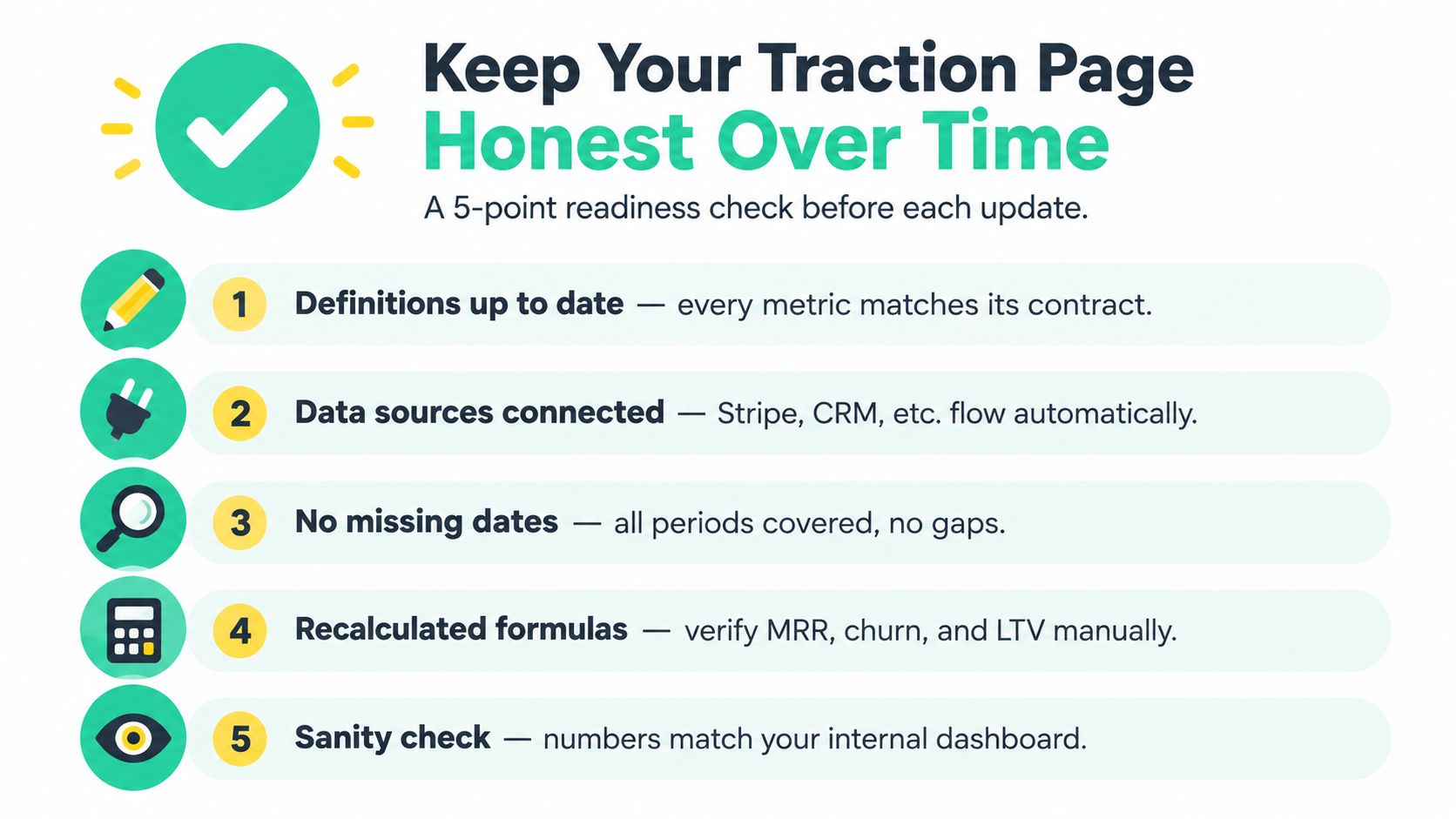 A checklist infographic titled Keep Your Traction Page Honest Over Time featuring five steps for data accuracy.