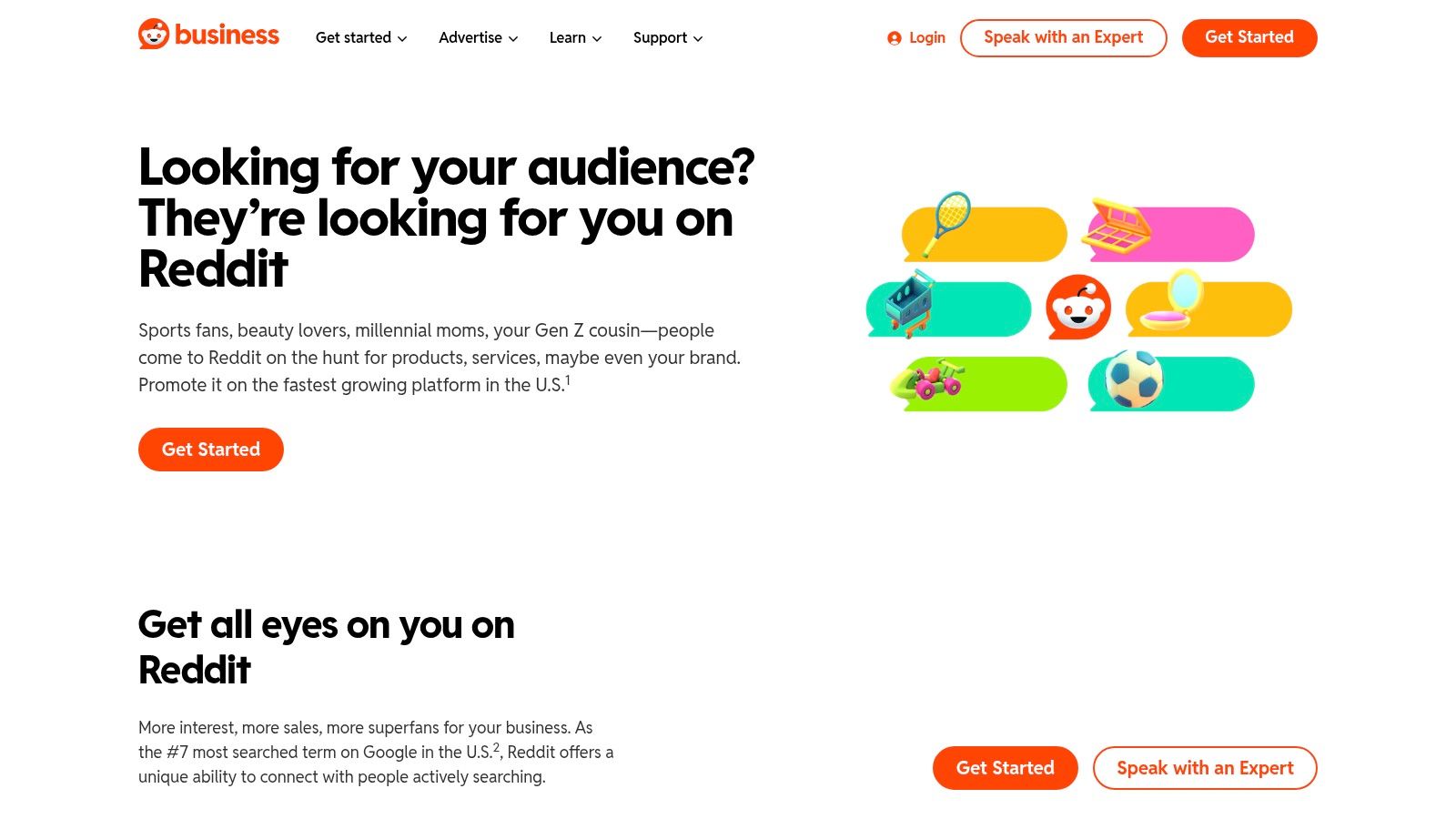 Reddit Ads and targeted subreddit outreach