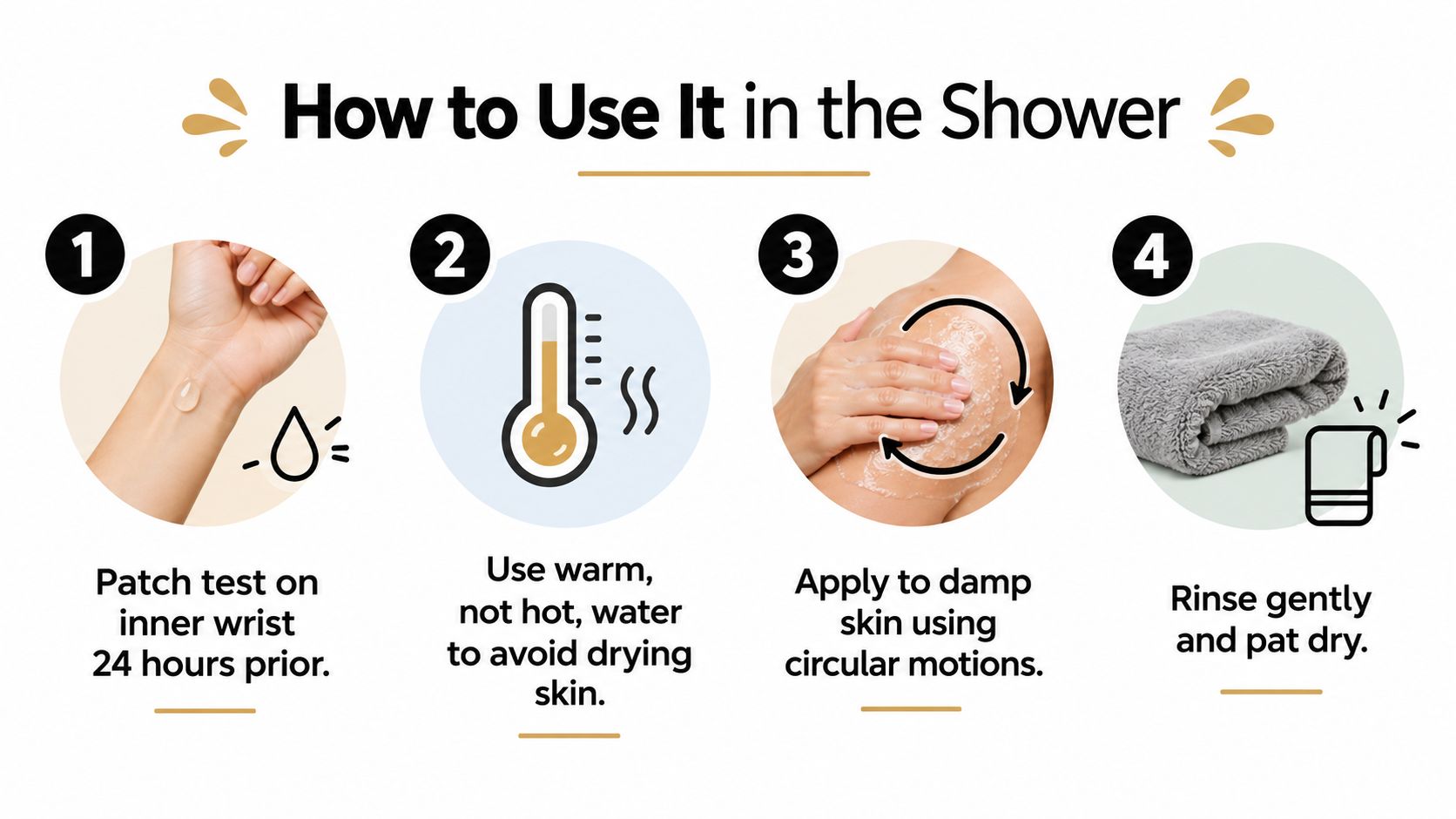 A four-step instructional guide on how to properly use a body scrub while showering.