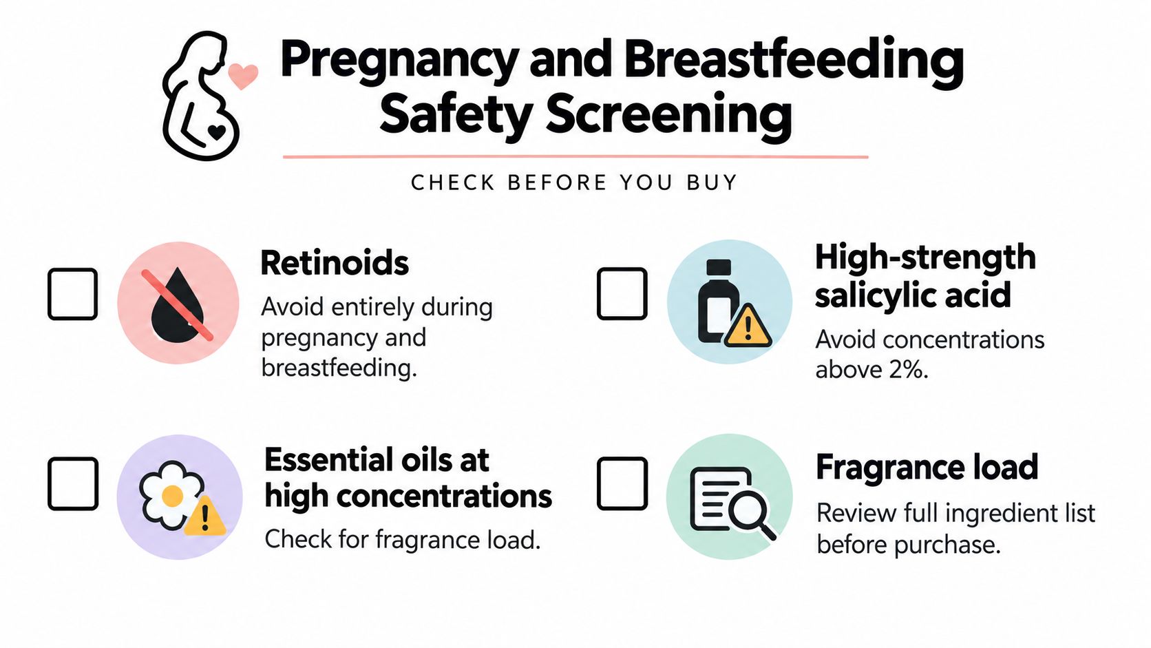 A safety screening guide for pregnancy and breastfeeding, highlighting skincare ingredients to avoid like retinoids and salicylic acid.