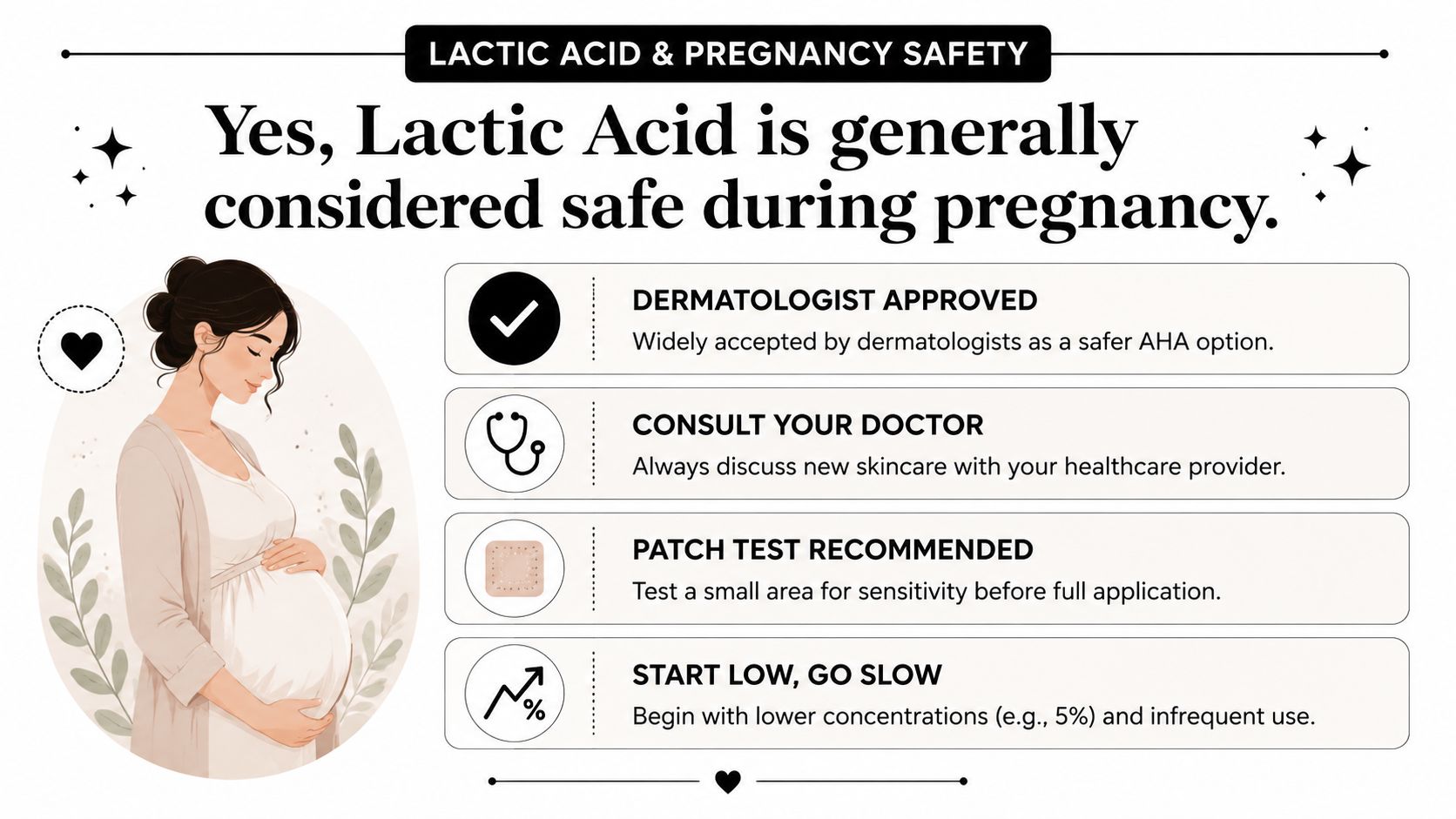 An infographic titled Lactic Acid and Pregnancy Safety featuring a pregnant woman and helpful skincare advice.