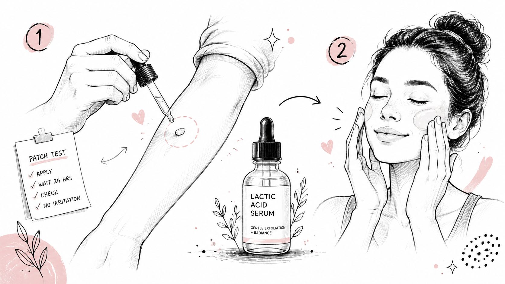 A line art illustration showing instructions for a patch test for lactic acid serum on skin.