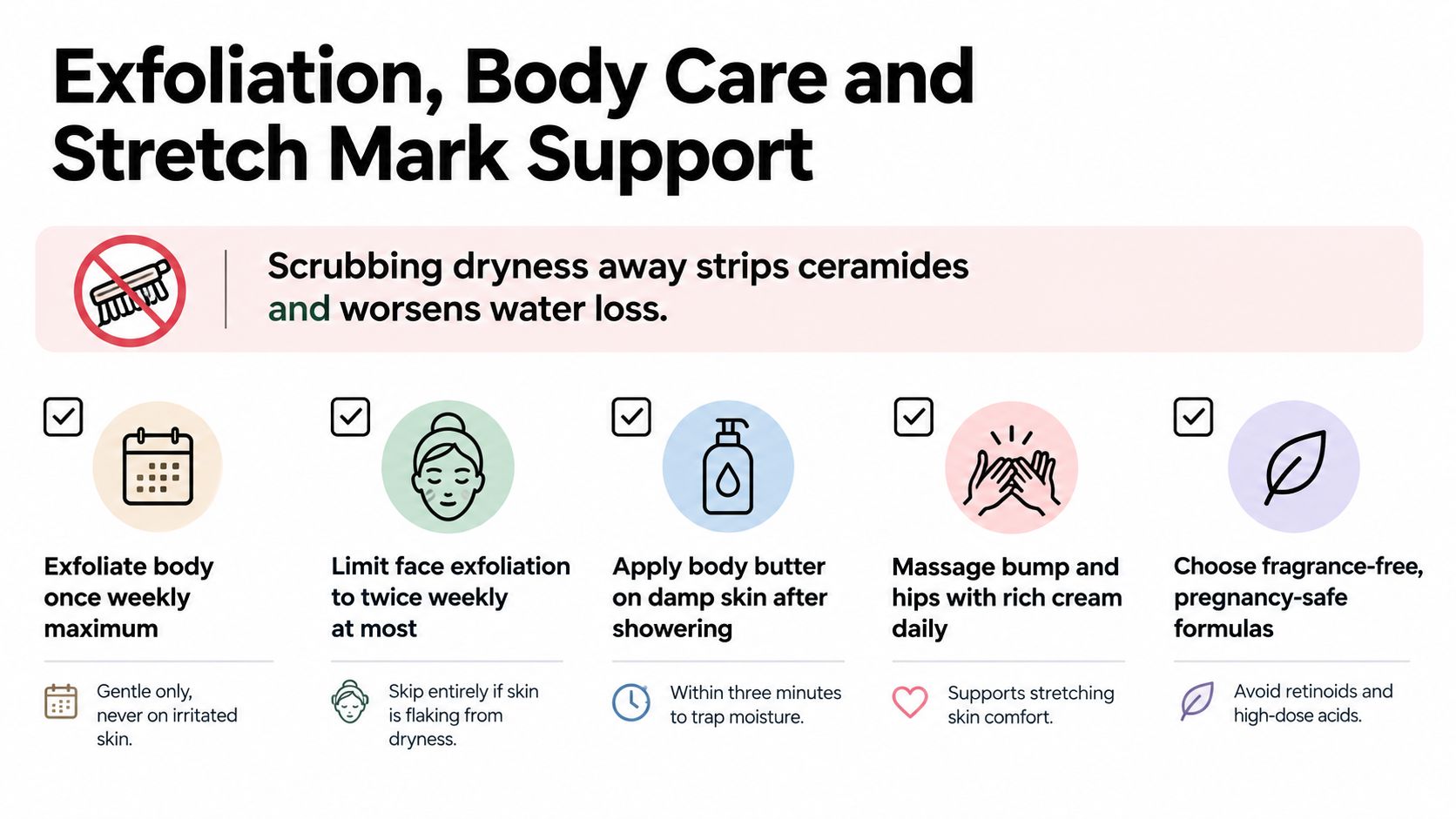 A helpful infographic outlining tips for skin exfoliation, body care, and managing stretch marks during pregnancy.