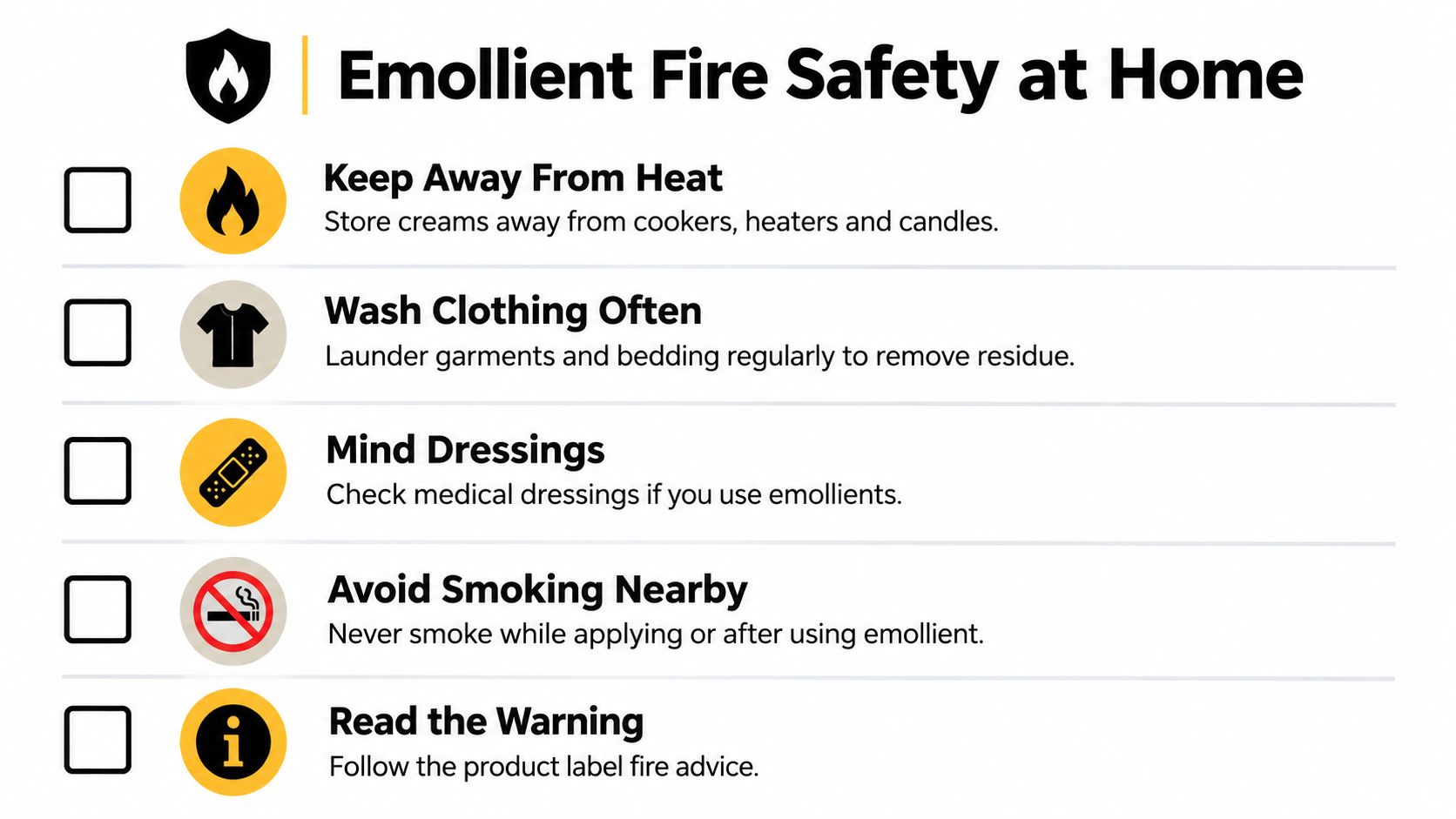 A safety infographic titled Emollient Fire Safety at Home with five tips to prevent fires from emollient products.