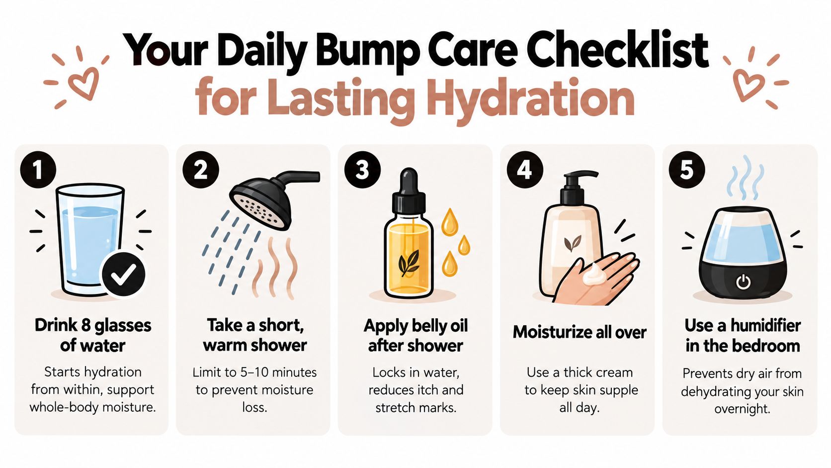 A five-step checklist for pregnant women to maintain skin hydration, featuring water, showering, oil, lotion, and humidifiers.