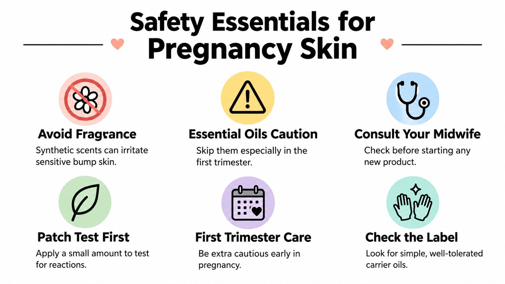 A safety infographic for pregnancy skin care, highlighting tips like avoiding fragrances and performing patch tests.