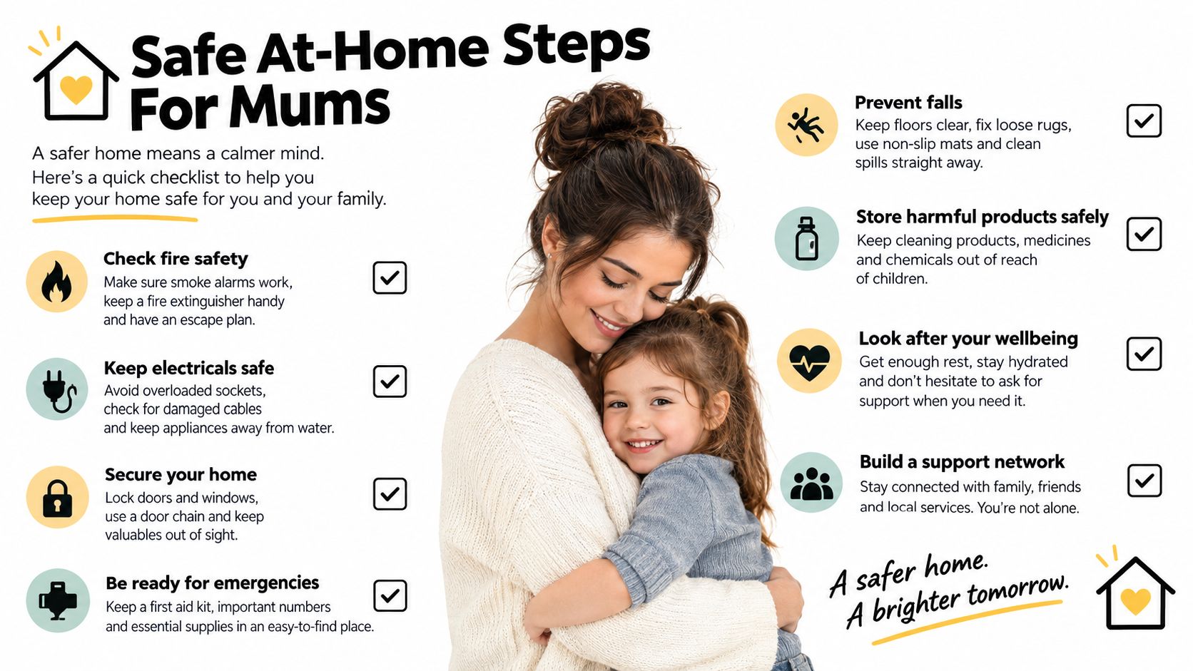 An infographic for mothers offering safety tips for the home including fire, electrical, and personal well-being advice.