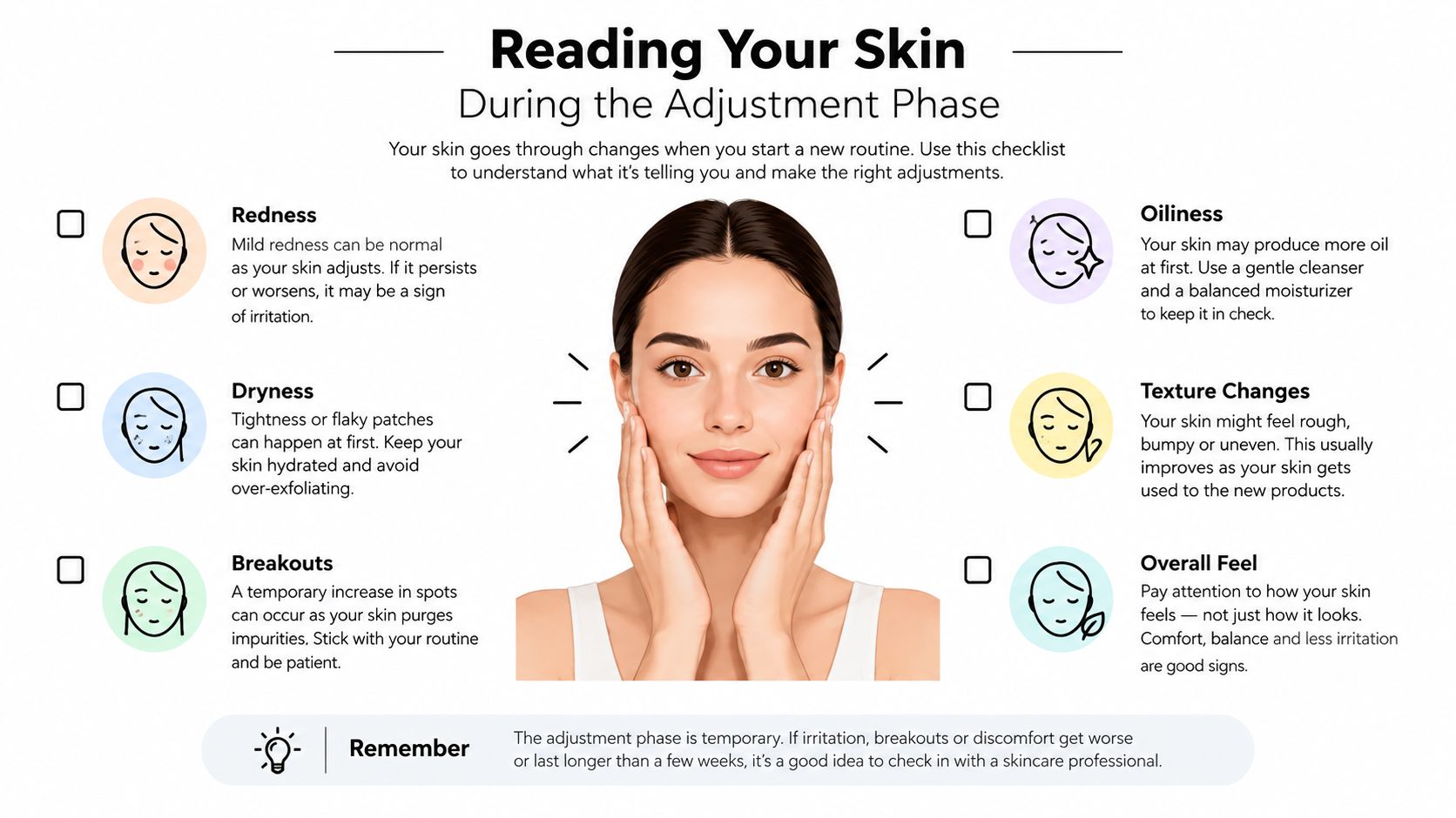 An infographic titled Reading Your Skin providing guidance on skin reactions during the adjustment phase of a routine.
