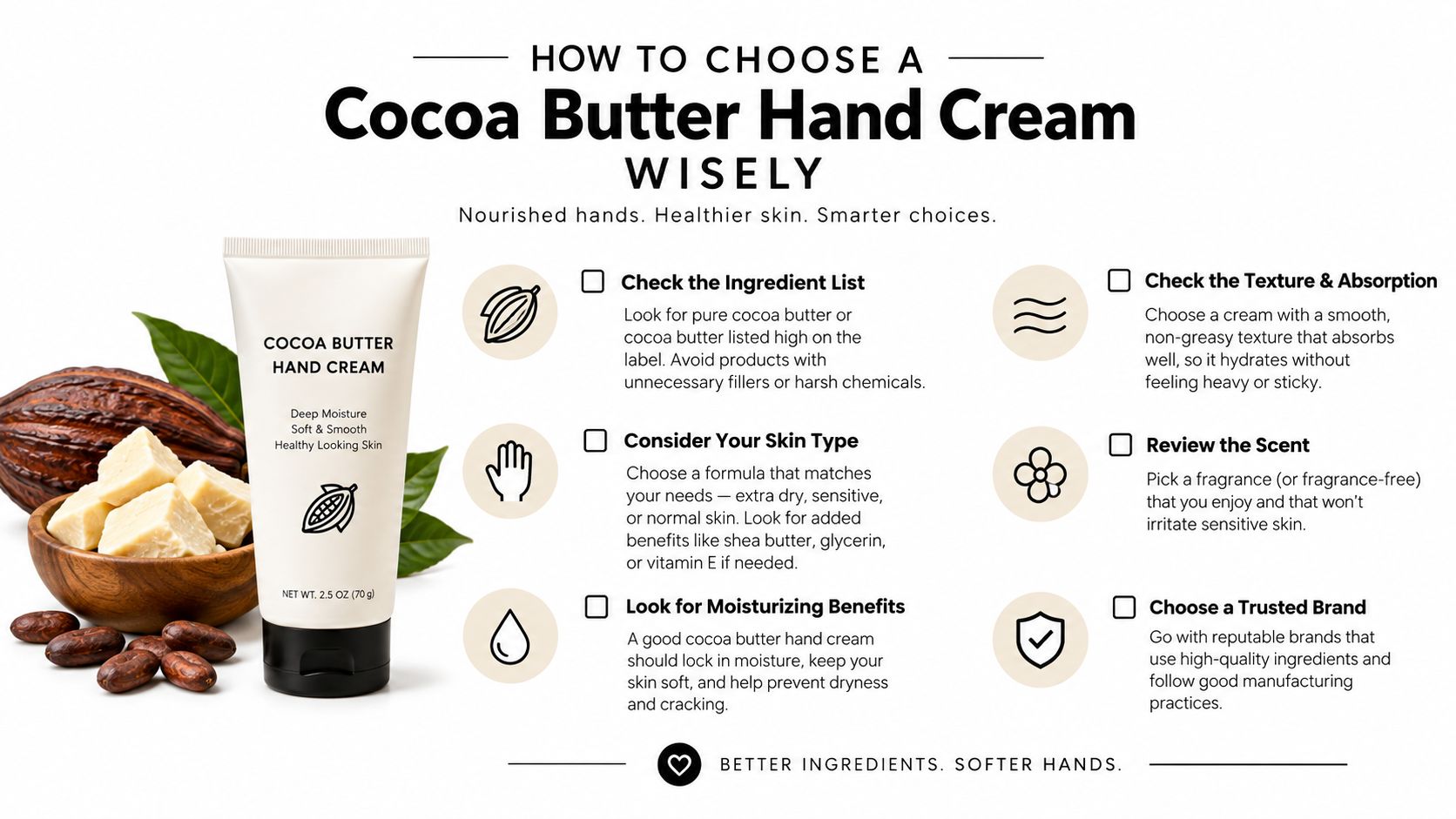 An infographic showing six essential tips for choosing the best cocoa butter hand cream for skin health.