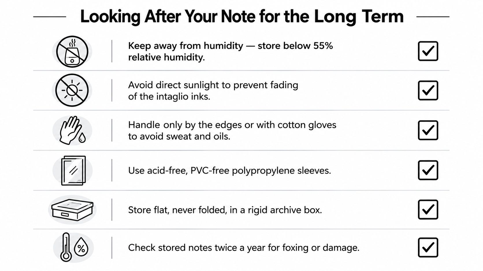 An infographic titled Looking After Your Note for the Long Term with six essential conservation tips.