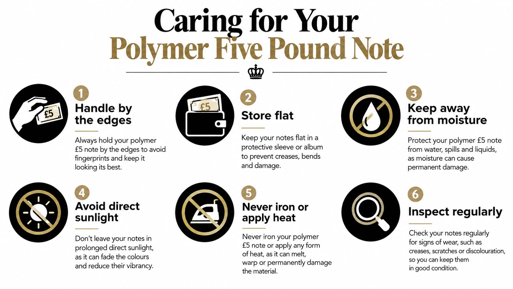 An infographic titled Caring for Your Polymer Five Pound Note showing six tips for banknote care.