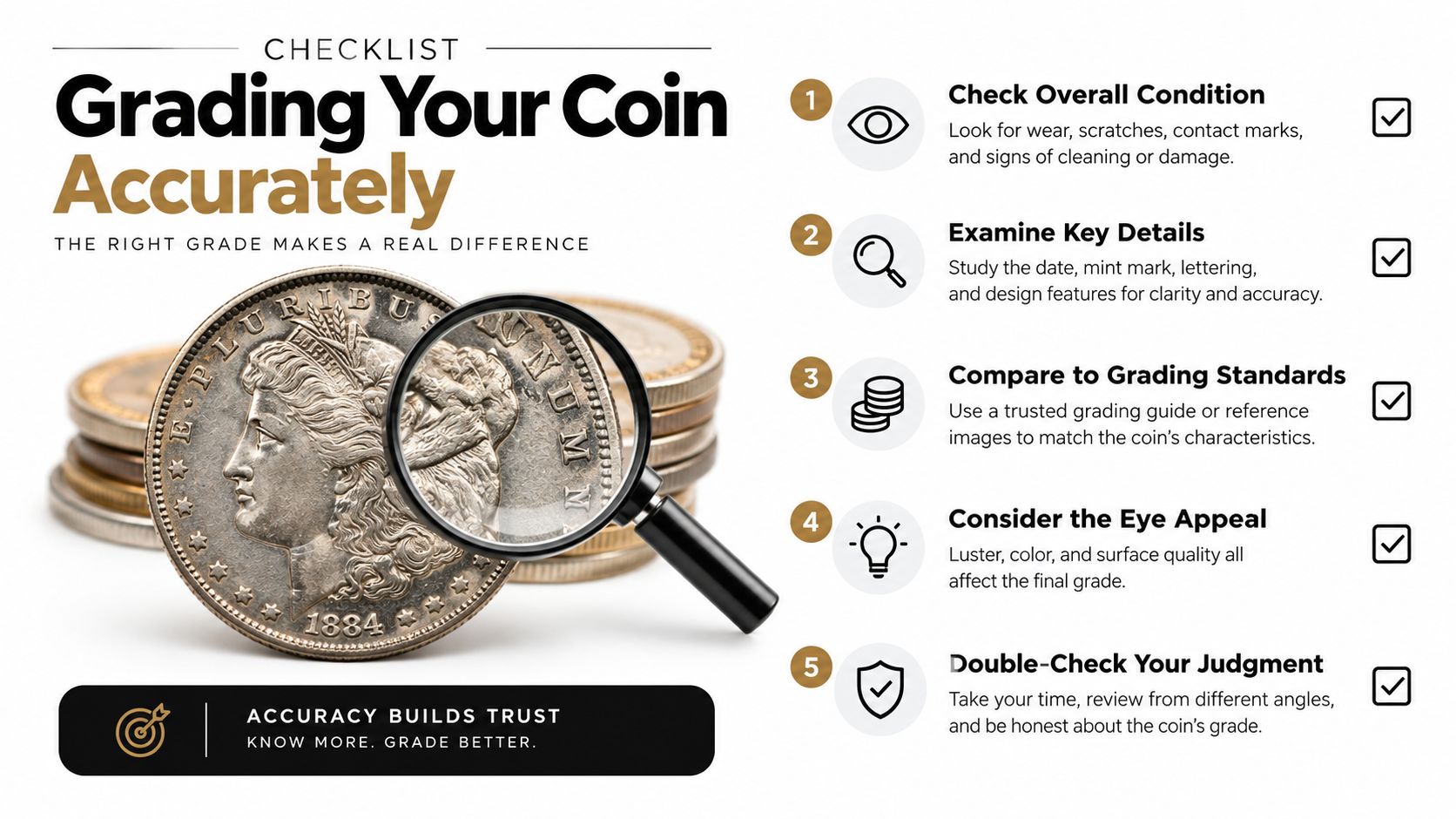 A five-step checklist infographic for grading collector coins, featuring a close-up of an 1884 silver coin.