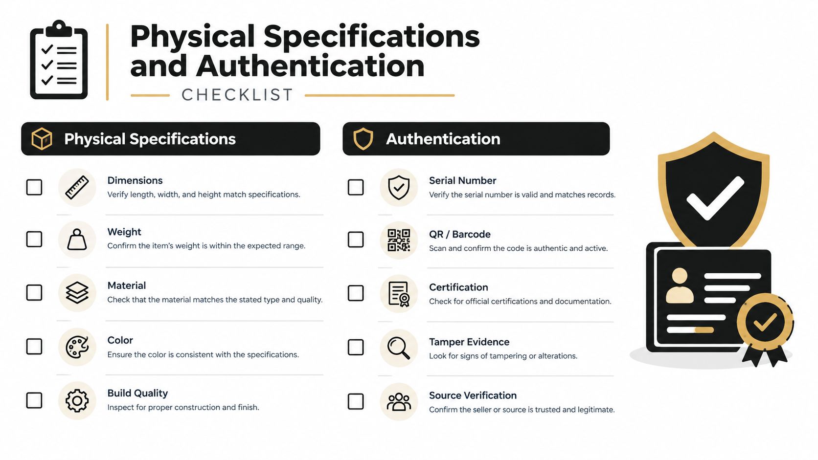 A checklist infographic titled Physical Specifications and Authentication detailing item verification steps like dimensions, weight, and serial numbers.