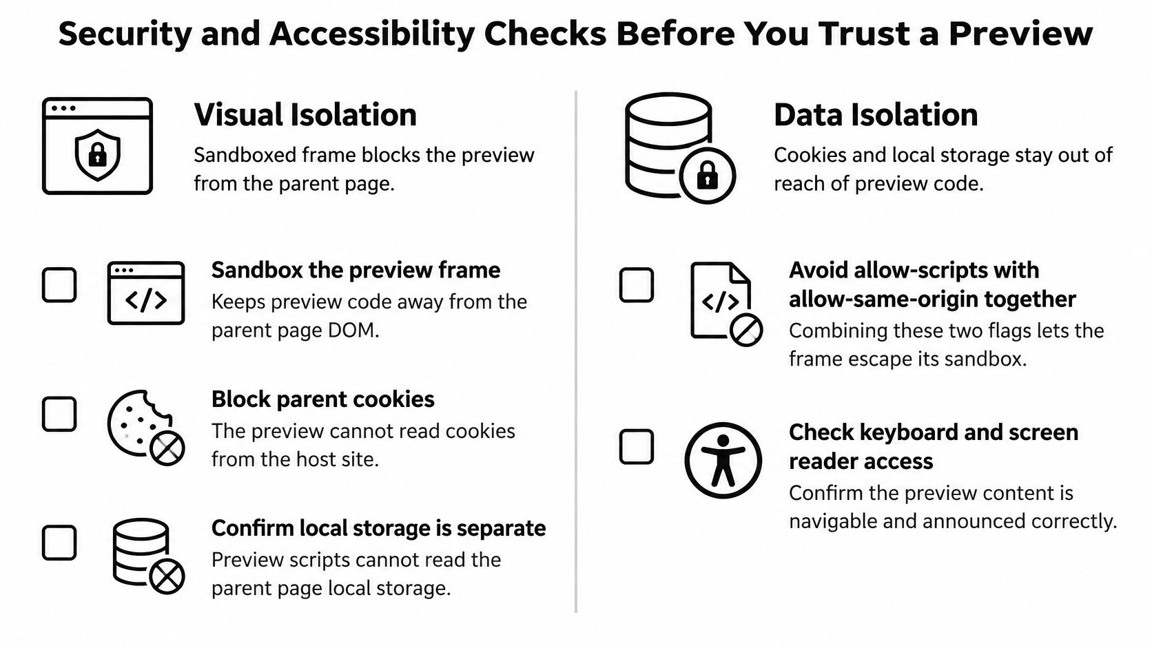 A security checklist for web developers outlining safety measures for implementing live preview functionality in browsers.