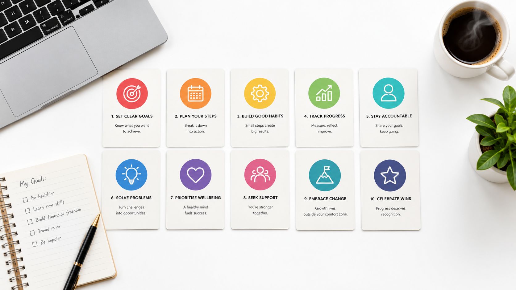 10 Goal Setting Frameworks for Better Work