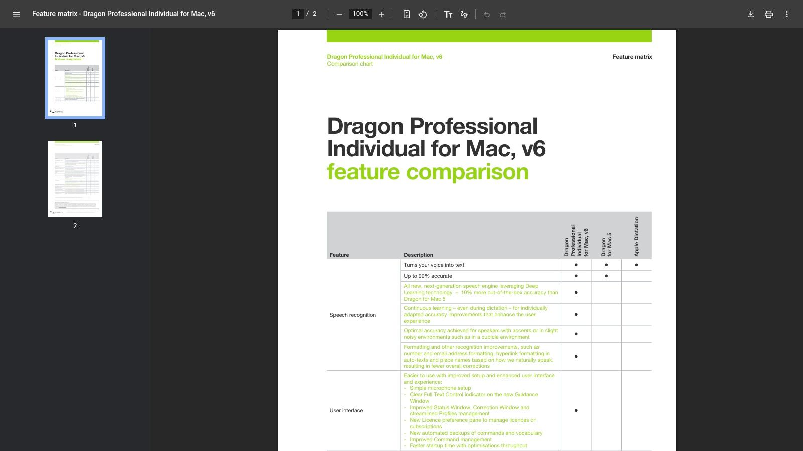 Dragon Professional Individual for Mac