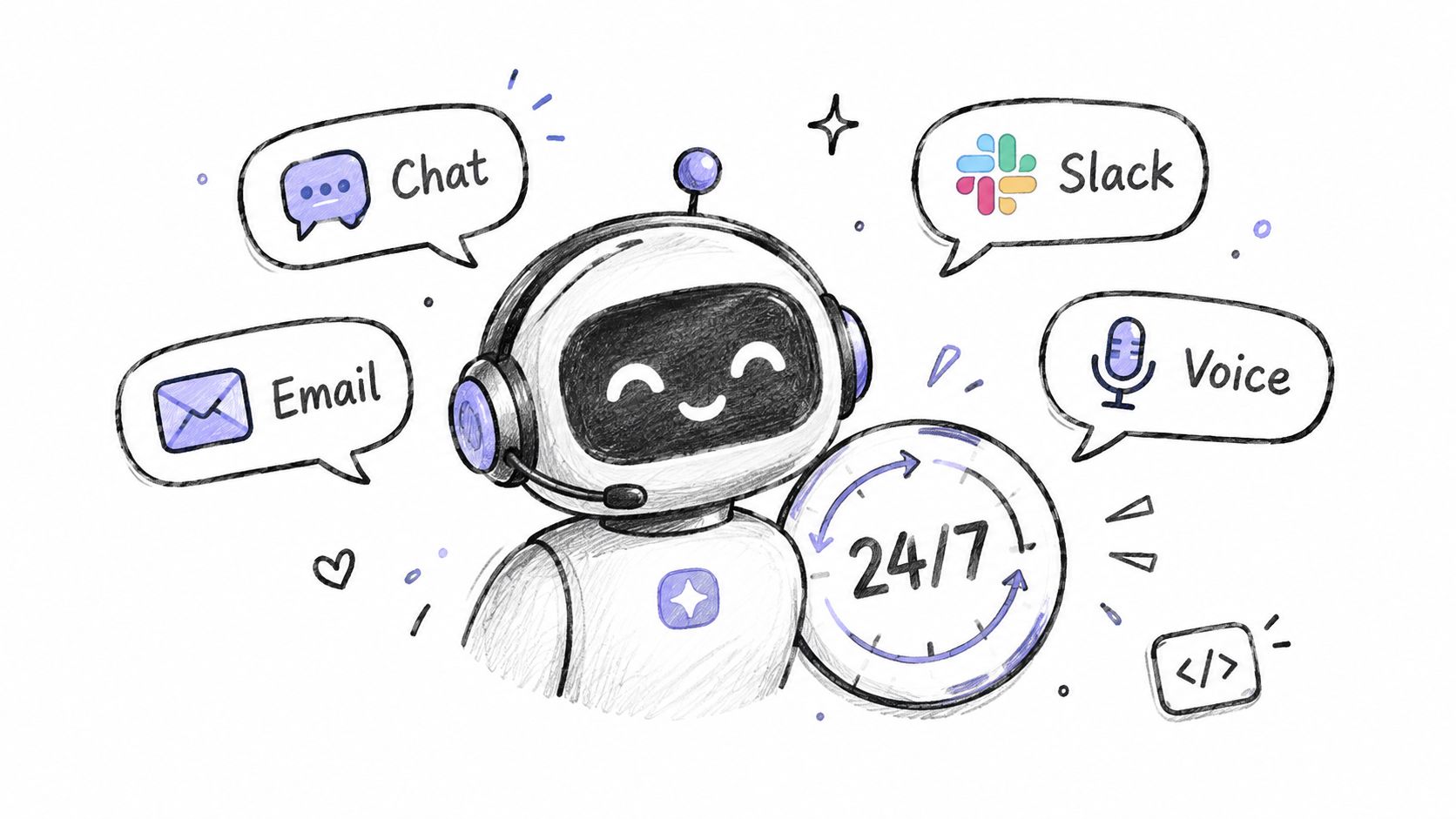 A friendly cartoon robot wearing a headset, surrounded by icons for chat, email, Slack, and voice support.