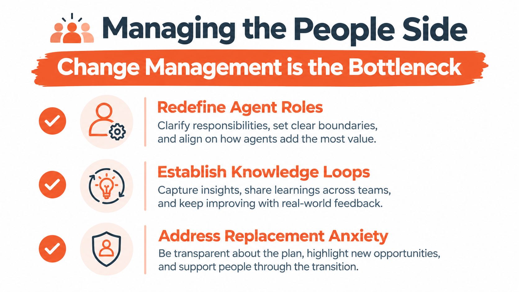 An infographic titled Managing the People Side, highlighting change management strategies like redefining roles and addressing anxiety.