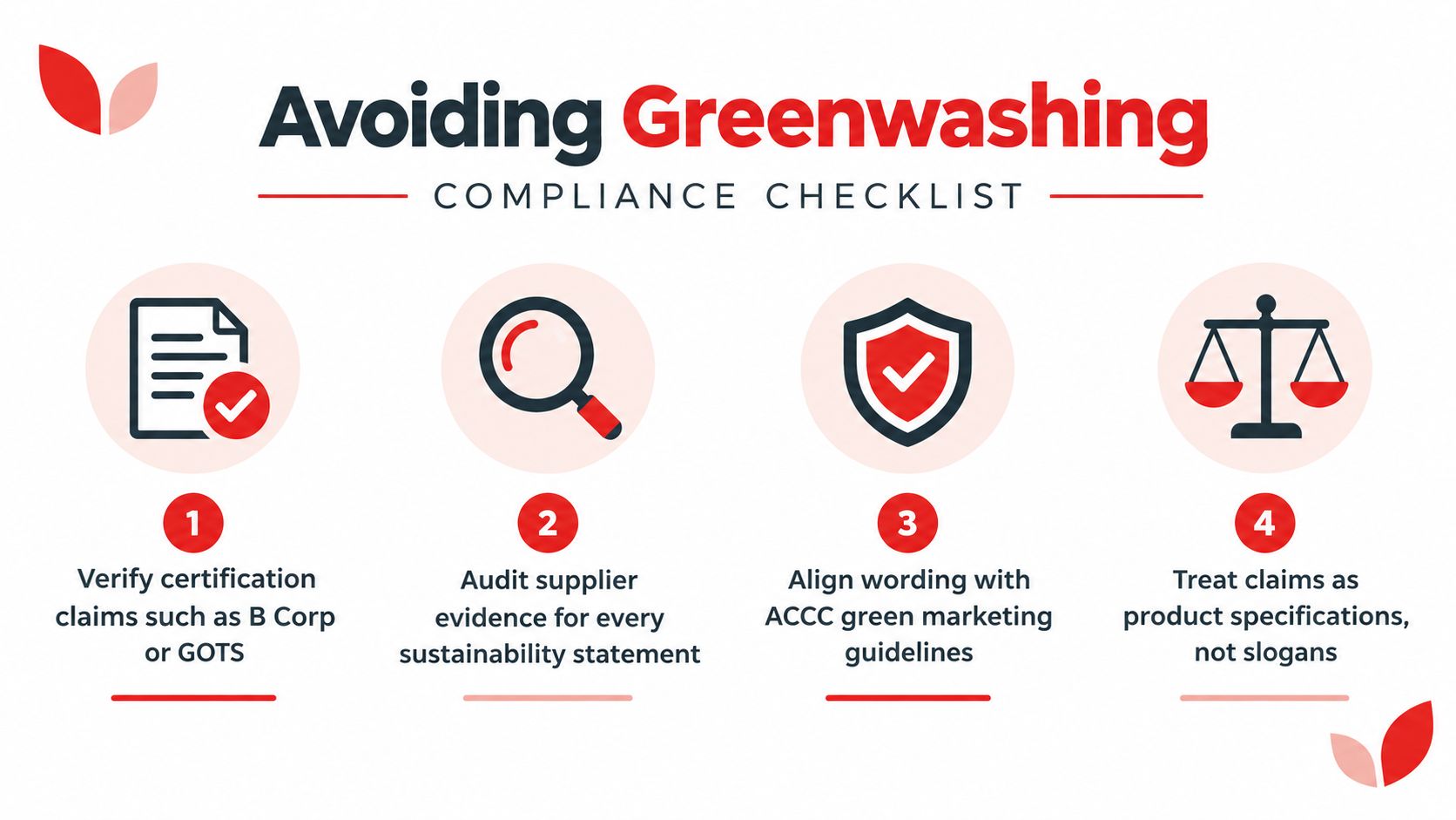 A four-step checklist for avoiding greenwashing in corporate marketing and product sustainability claims in Australia.
