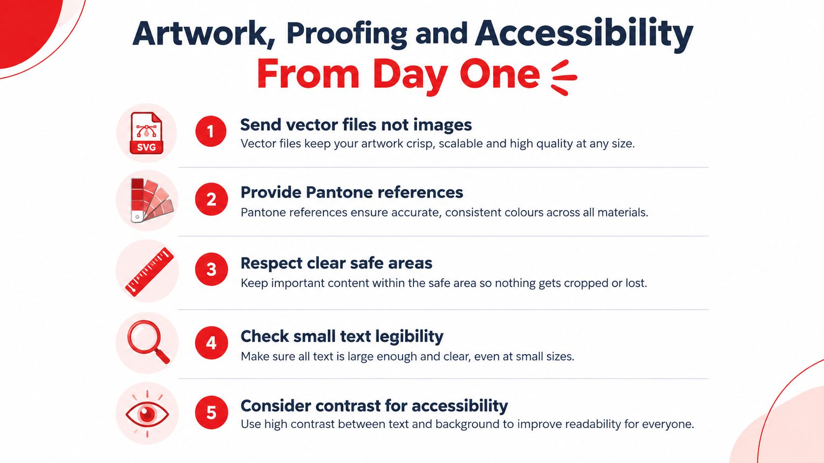 An infographic detailing five best practices for creating accessible, high-quality artwork for print and design projects.