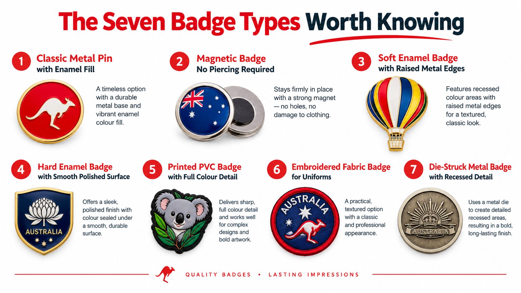 An infographic titled The Seven Badge Types Worth Knowing, detailing various badge styles with images and descriptions.