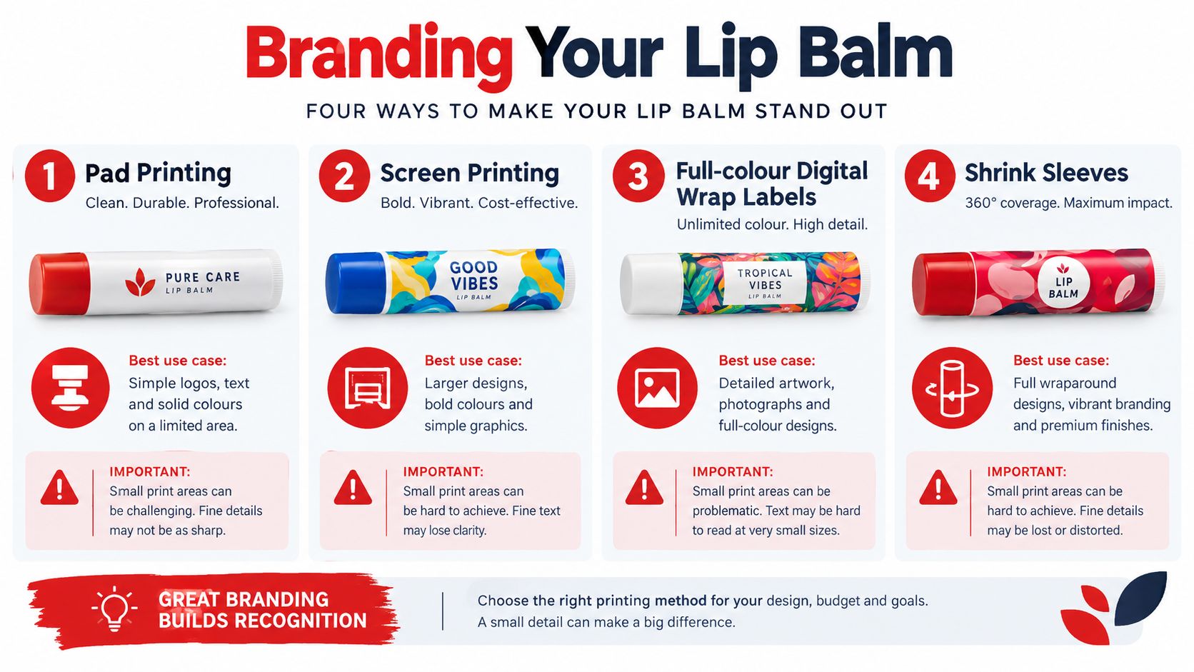 An infographic showing four common branding and printing methods used for promotional lip balm products.