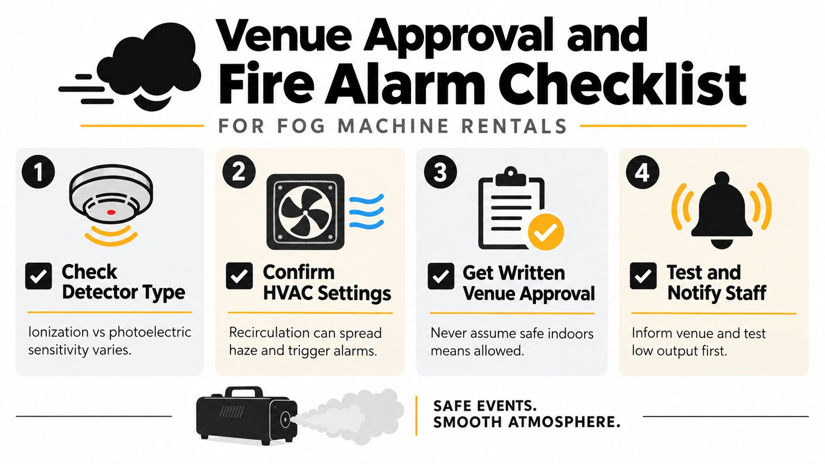 A four-step infographic providing a safety checklist for renting and using fog machines at event venues.