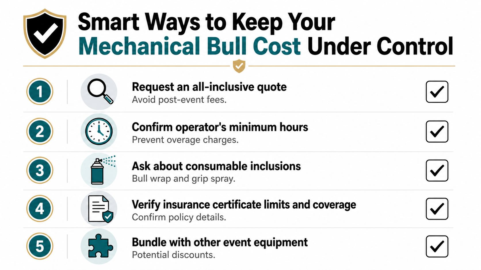 A checklist of five smart tips to help manage and control the rental costs of a mechanical bull.