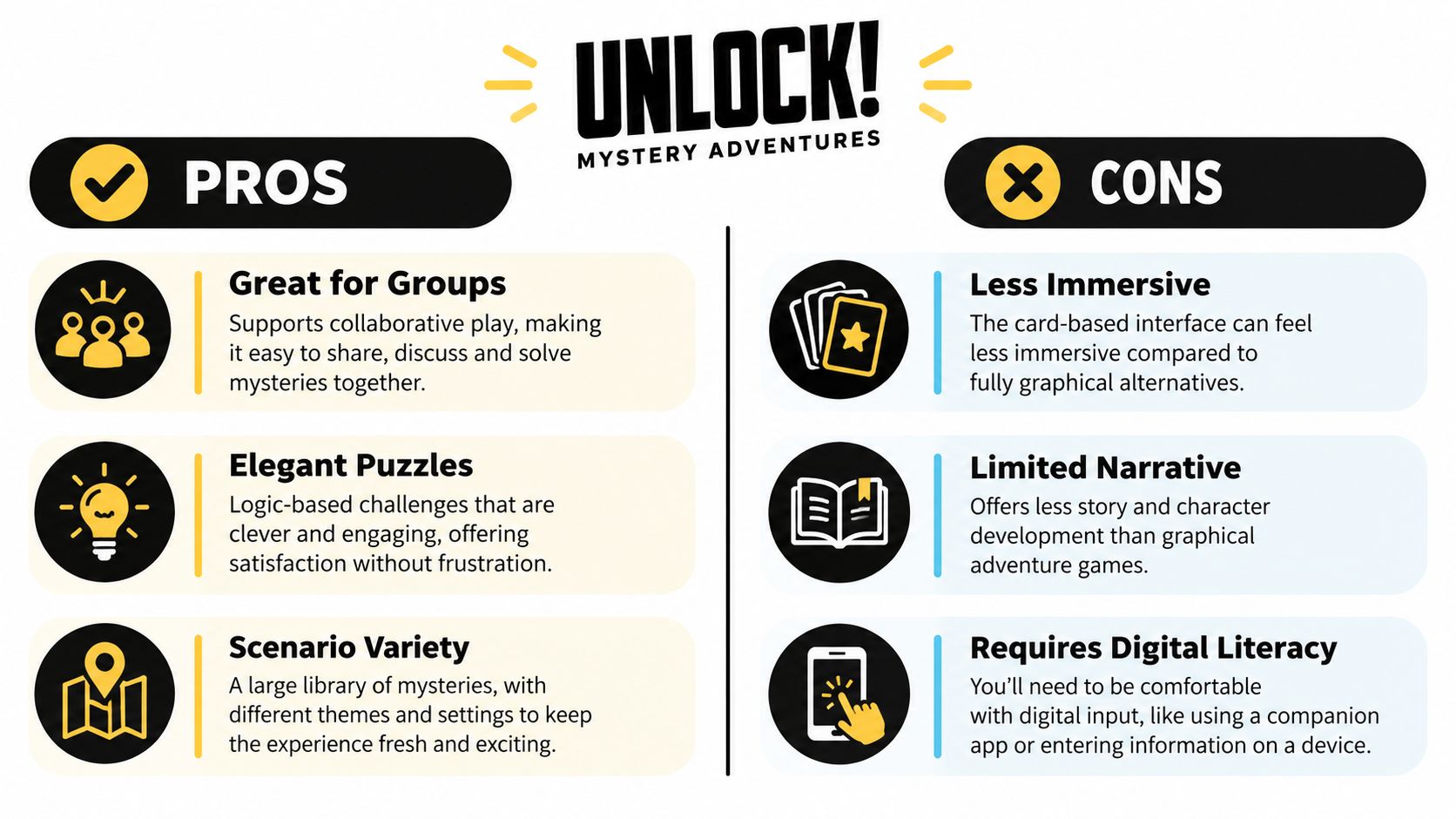 A visual chart listing the pros and cons of playing the Unlock! Mystery Adventures card game.