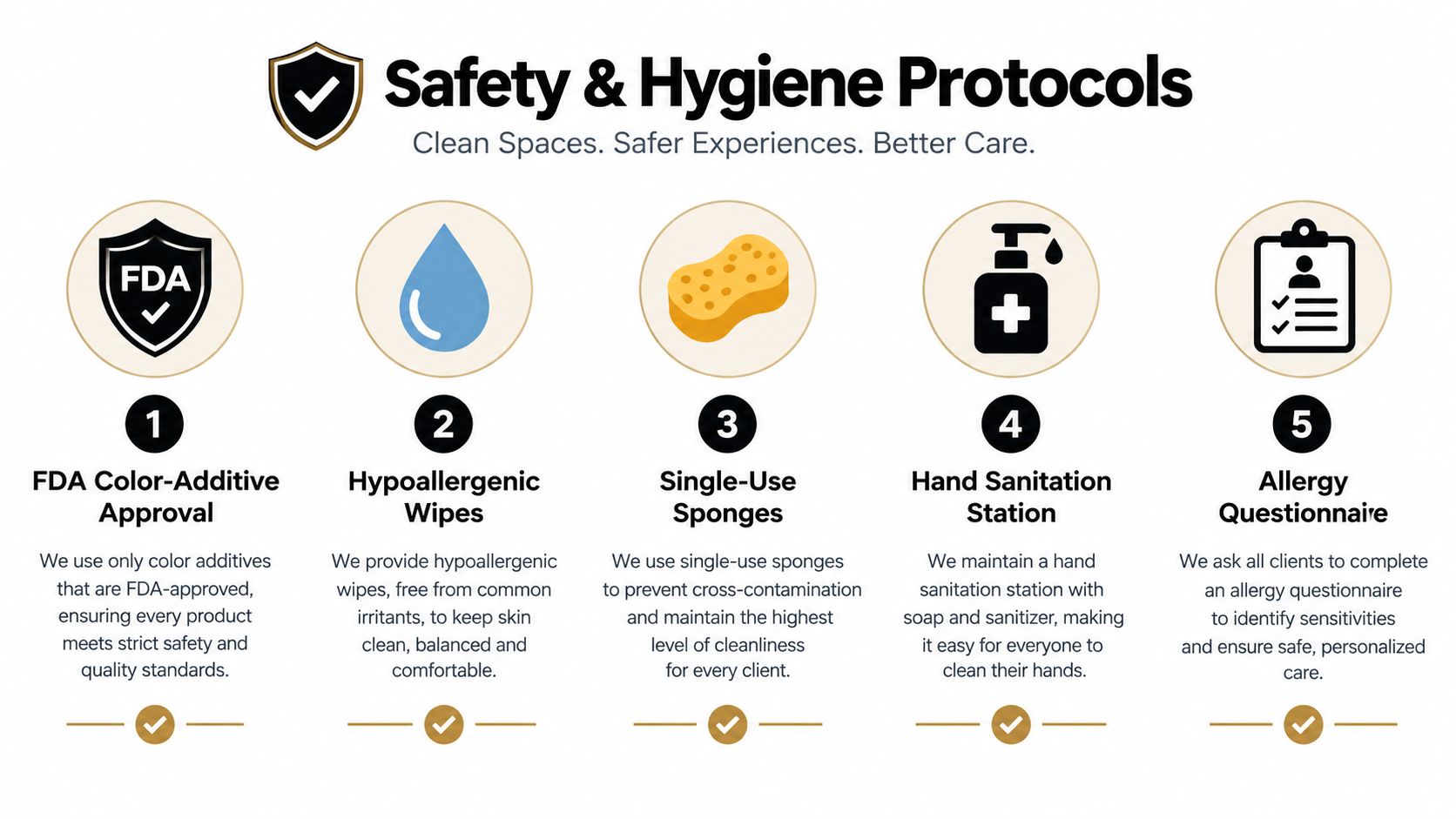 A safety and hygiene protocol infographic for face painting services, detailing five health and cleanliness standards.