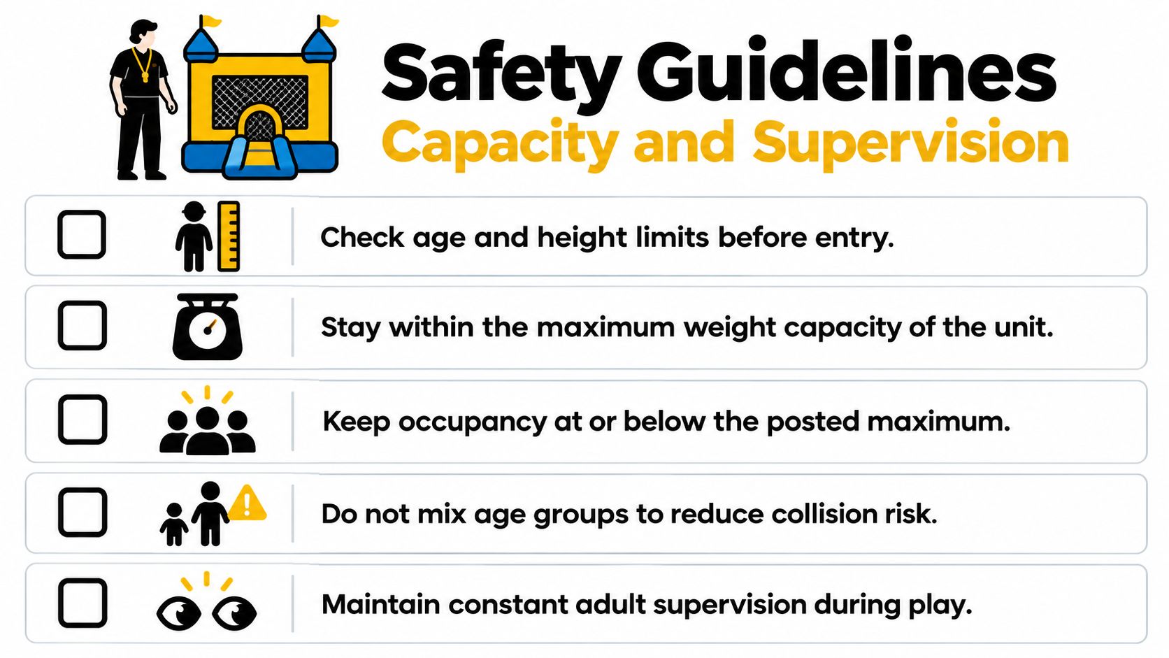 A safety guidelines infographic for a bounce house illustrating capacity rules, age limits, and adult supervision.