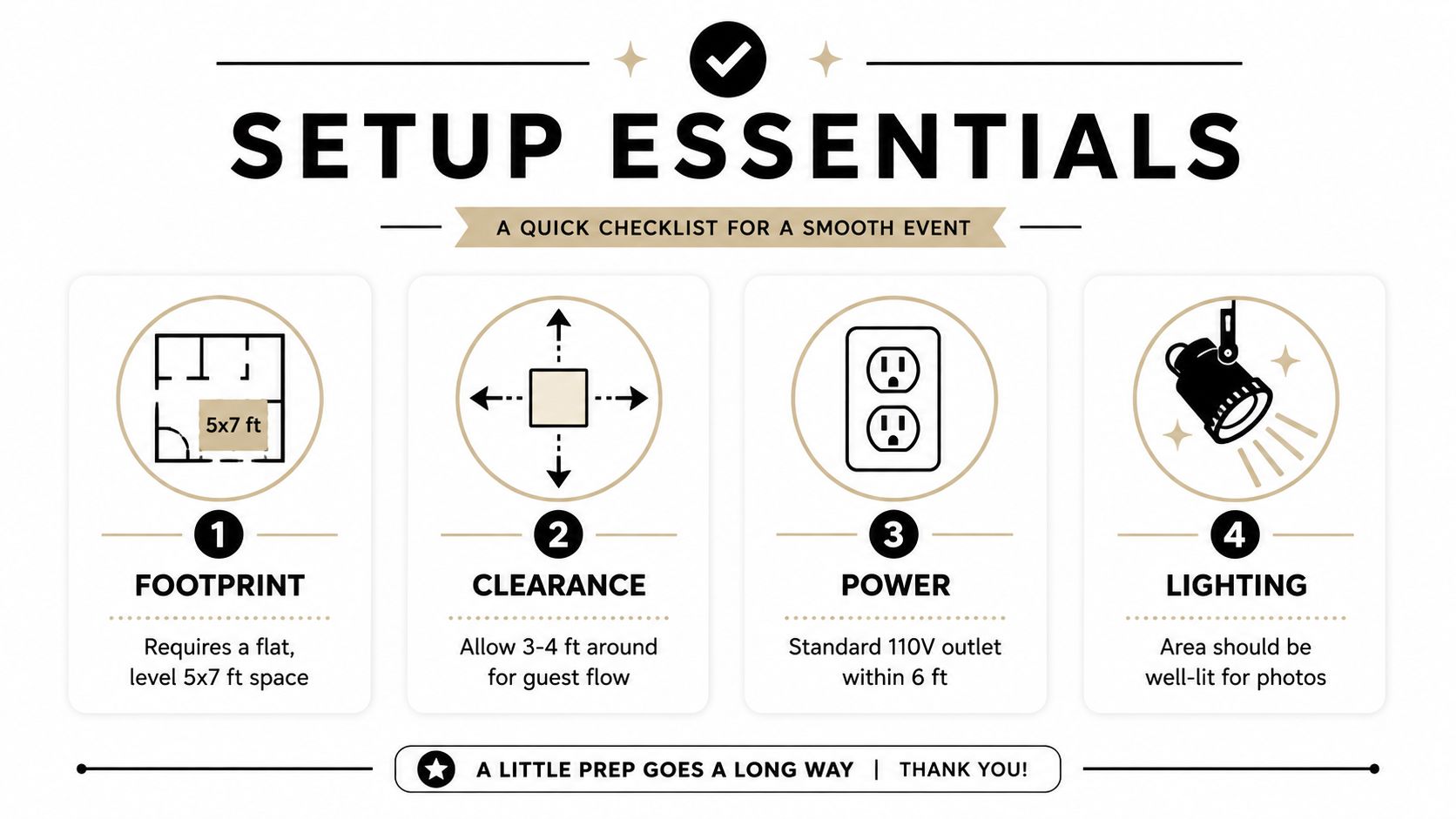 An infographic checklist for setting up an arcade photo booth, detailing footprint, clearance, power, and lighting requirements.