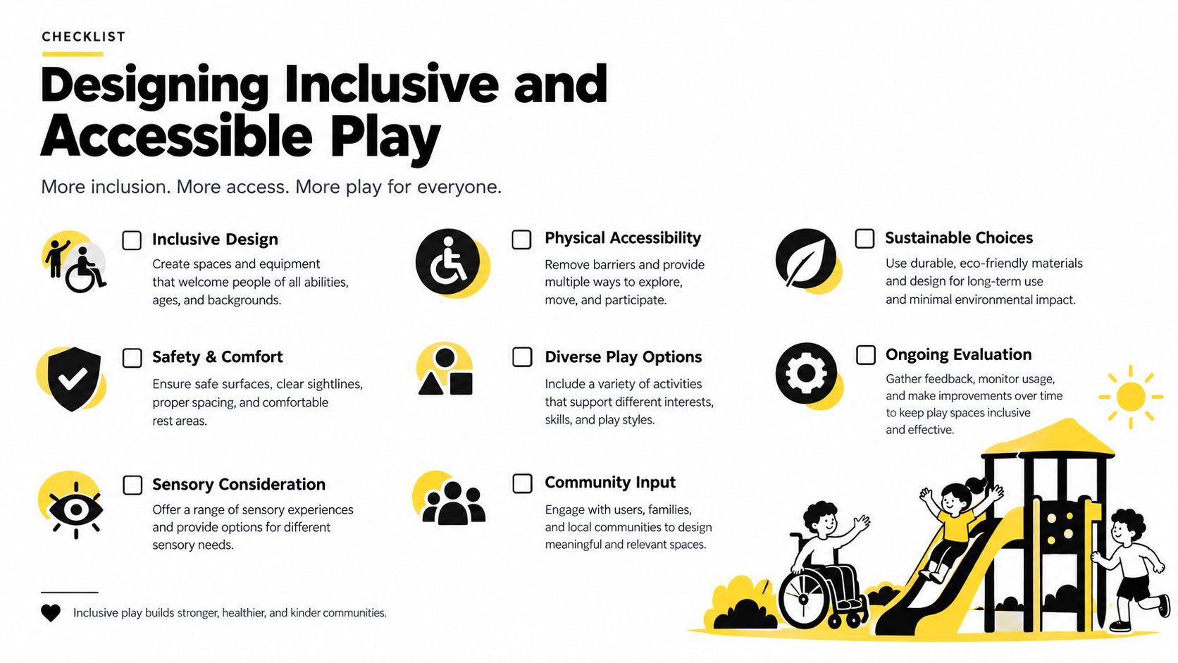 An infographic checklist outlining key principles for designing inclusive and accessible community play spaces for everyone.