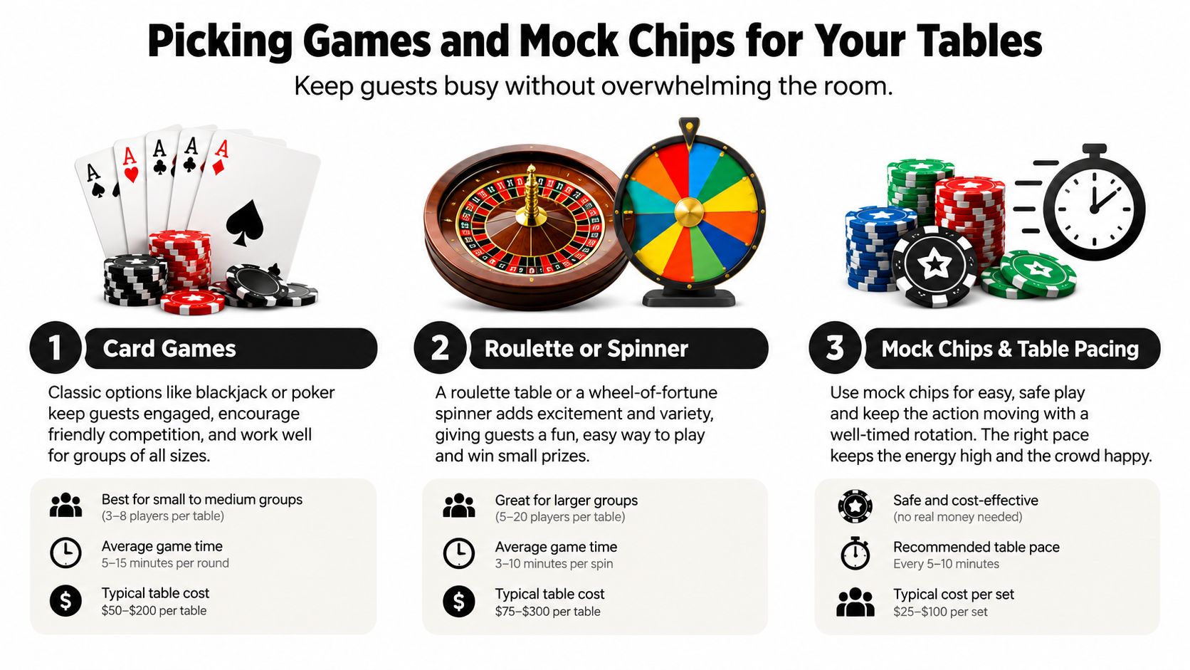 An infographic showing three tips for choosing casino games and table accessories for a party event.