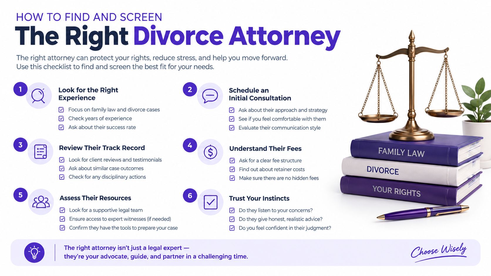 A checklist infographic titled How to Find and Screen the Right Divorce Attorney with six key steps.