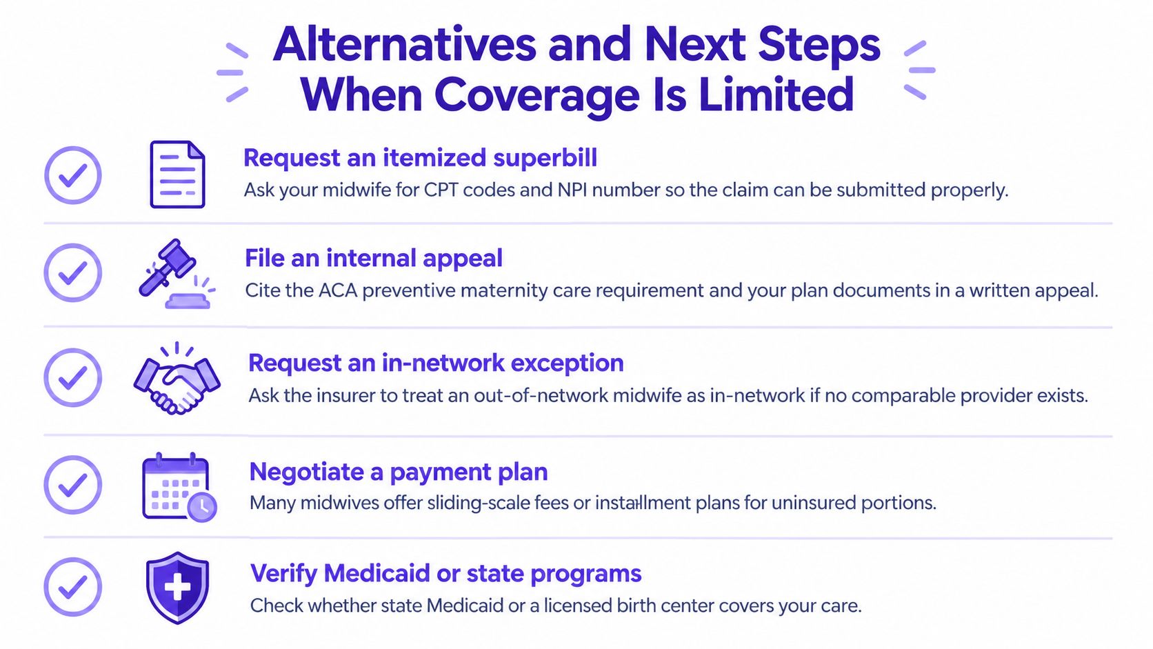 An infographic titled Alternatives and Next Steps When Coverage Is Limited, detailing five strategies for insurance coverage.