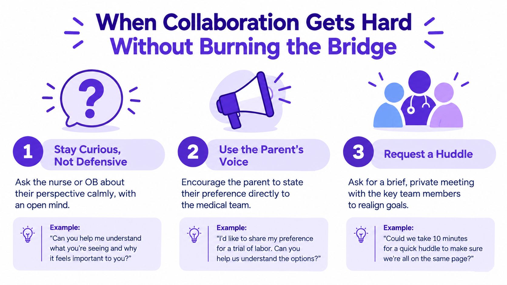 An infographic titled When Collaboration Gets Hard Without Burning the Bridge with three steps for effective communication.