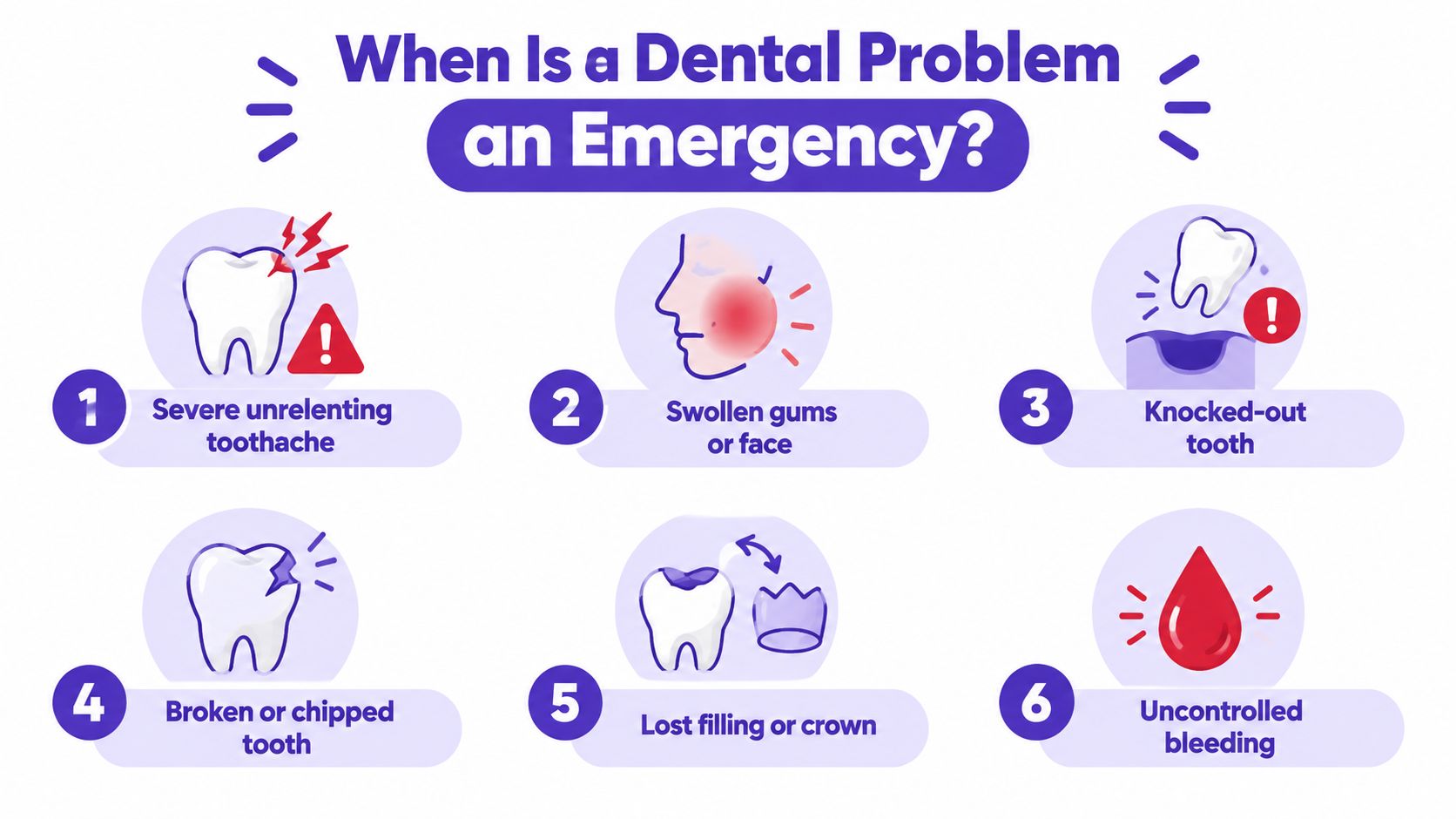 An infographic listing six common dental emergencies including toothaches, swelling, missing teeth, and bleeding problems.