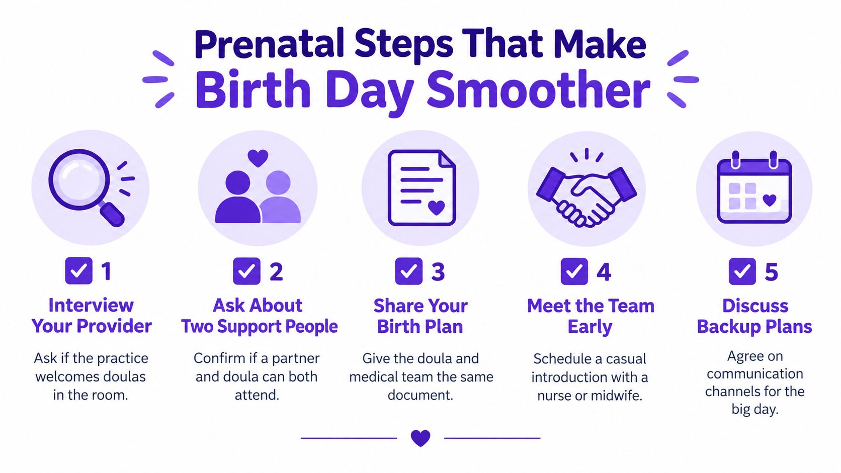 A five-step guide on how doulas can collaborate with medical teams for a smoother birth day experience.