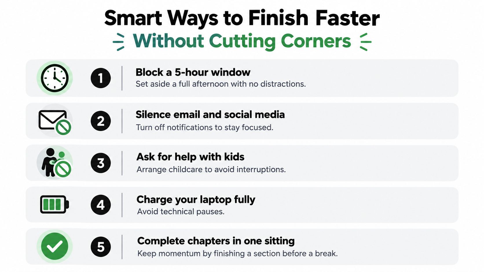 An infographic titled Smart Ways to Finish Faster listing five productivity tips for completing tasks without interruptions.