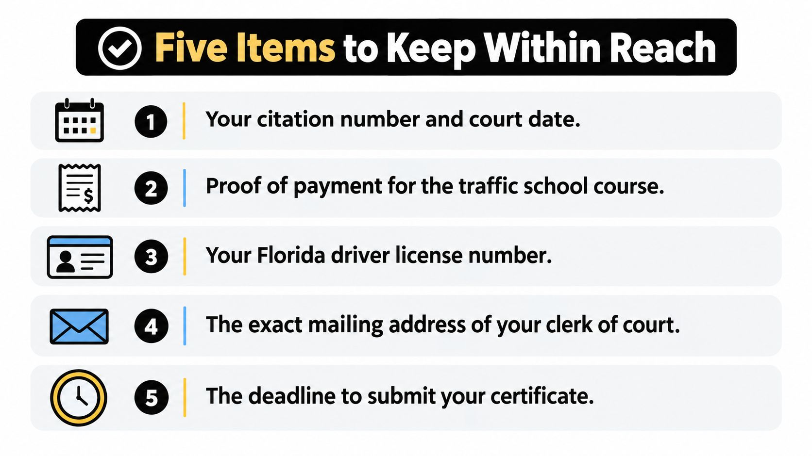 A list of five essential items to have ready when submitting a traffic school certificate in Florida.