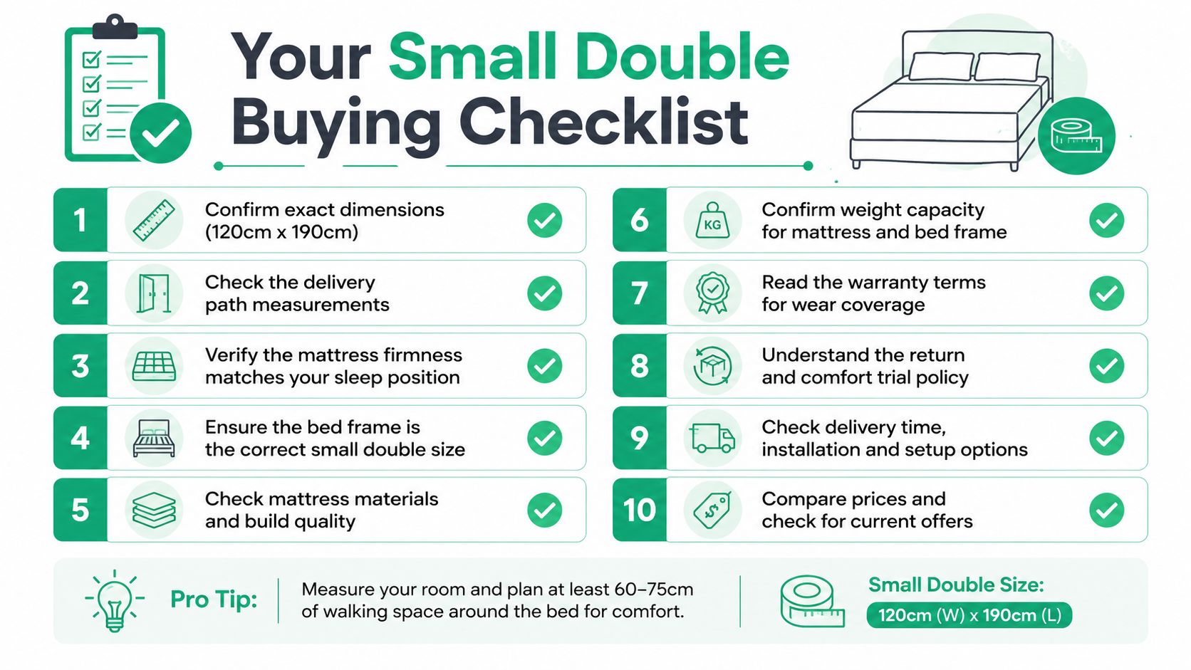 A comprehensive checklist for purchasing a small double bed mattress including ten essential steps to follow.
