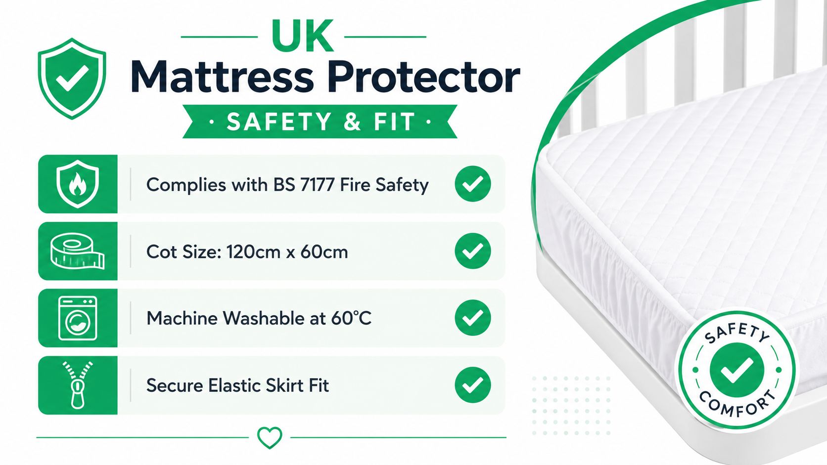 A white quilted baby mattress protector on a cot with text listing safety and fit features.
