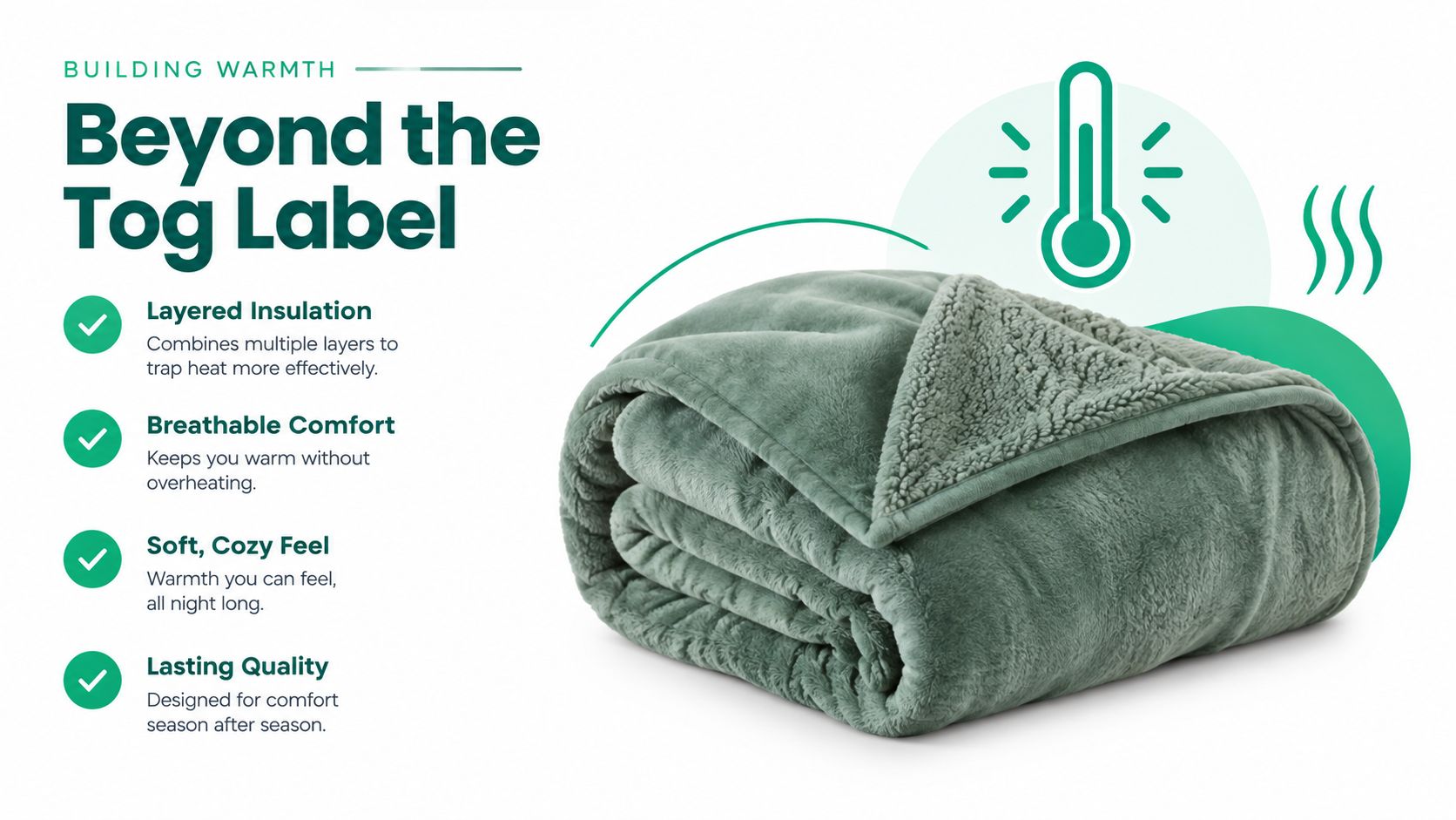 A folded sage green plush sherpa fleece blanket is displayed alongside four key comfort and quality benefits.