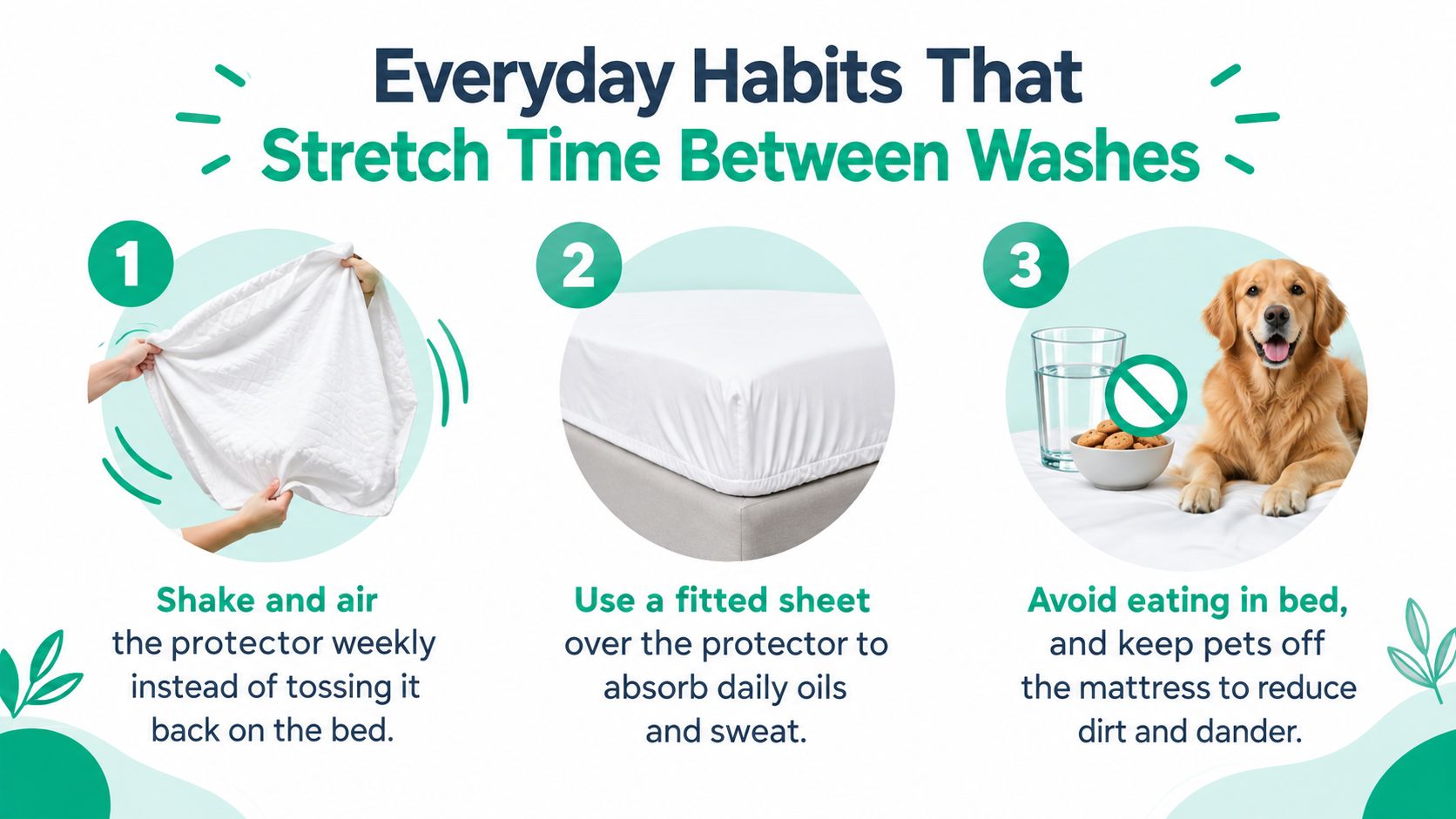 A graphic providing three tips for maintaining mattress protectors to reduce the frequency of washing them.
