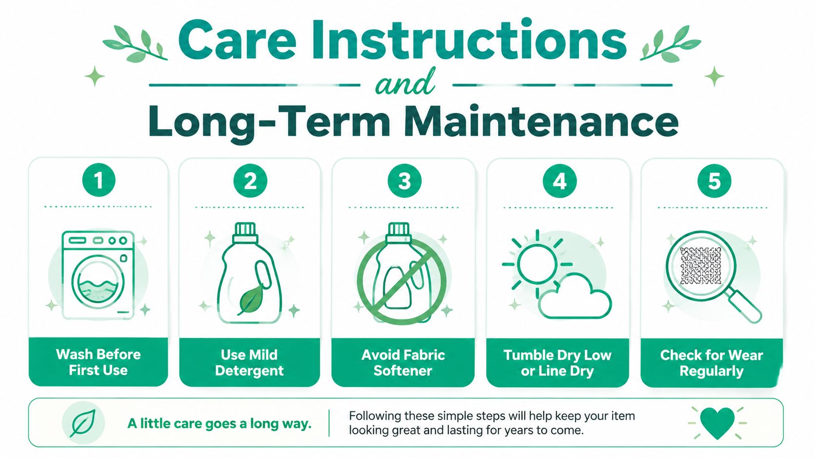 A five-step infographic showing care instructions for a mattress protector sheet with cleaning and maintenance tips.