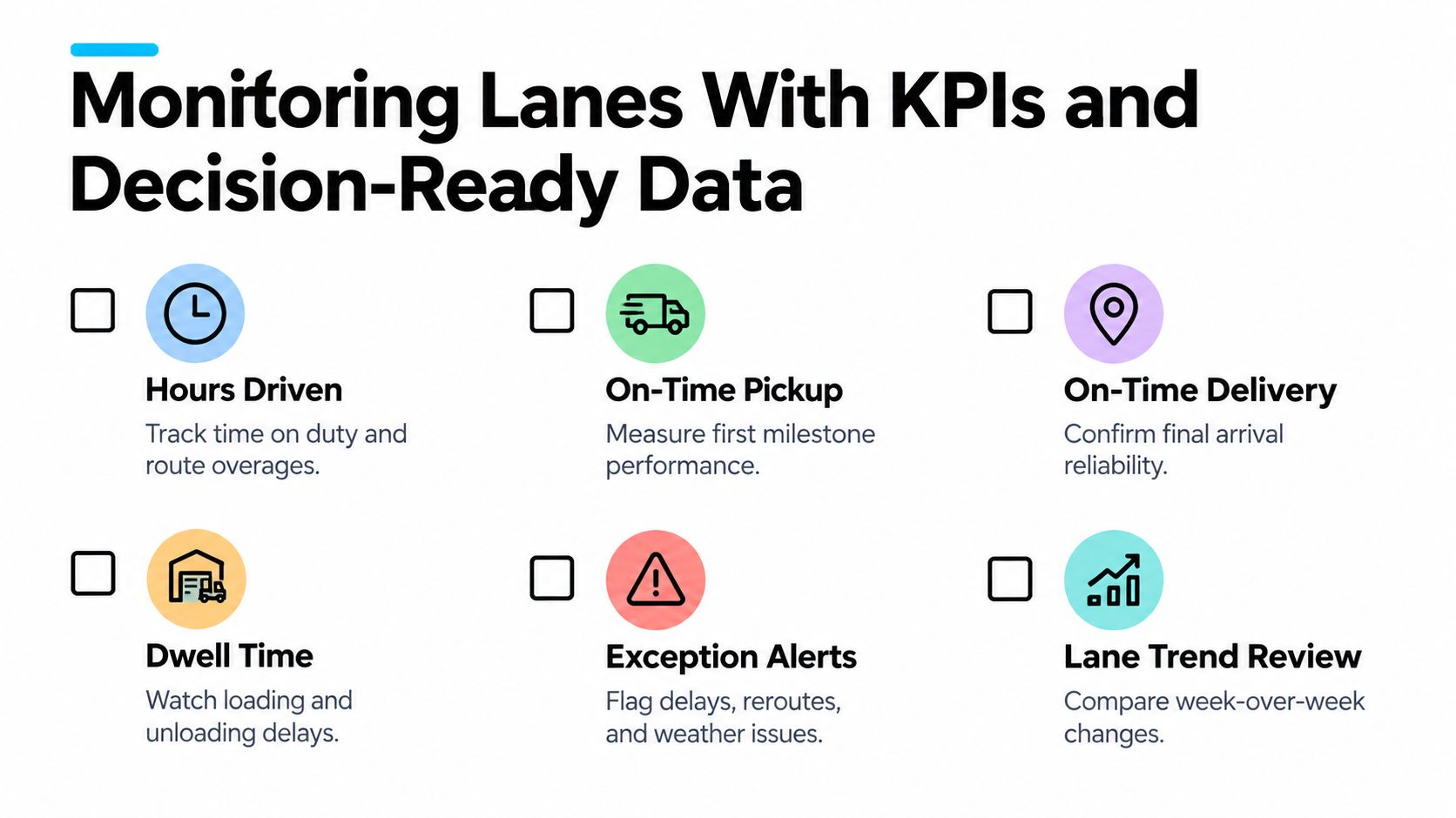 An infographic showing six key performance indicators for monitoring logistics shipping lanes and decision-ready data.