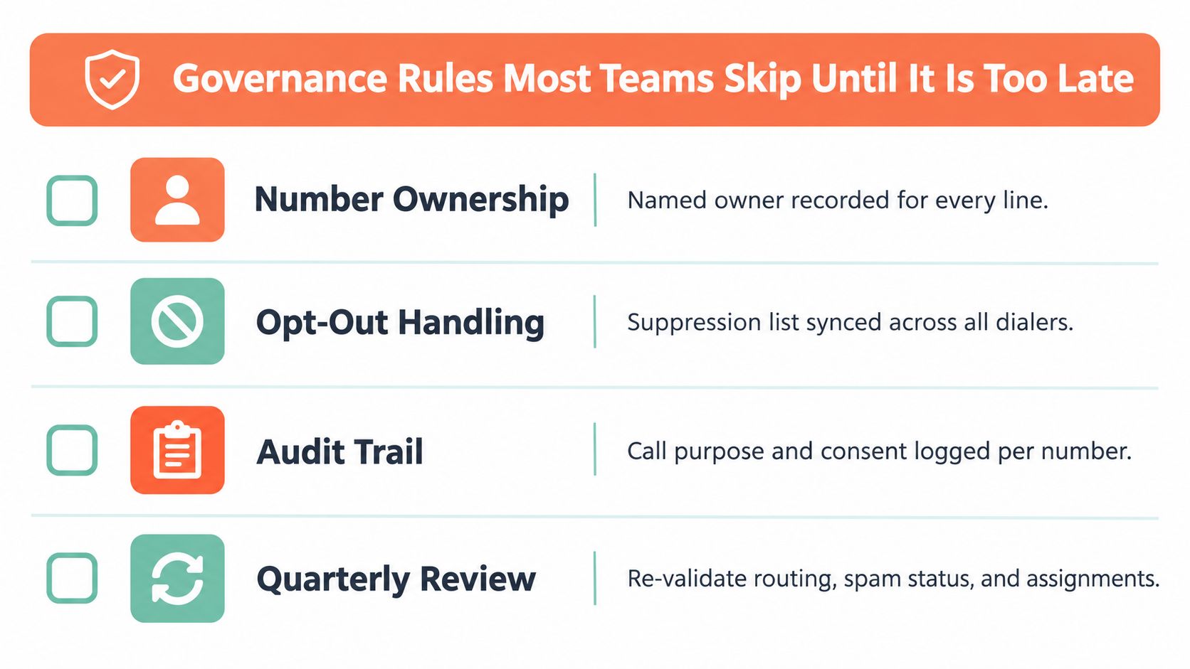 A checklist infographic titled Governance Rules Most Teams Skip, outlining four key phone line management practices.